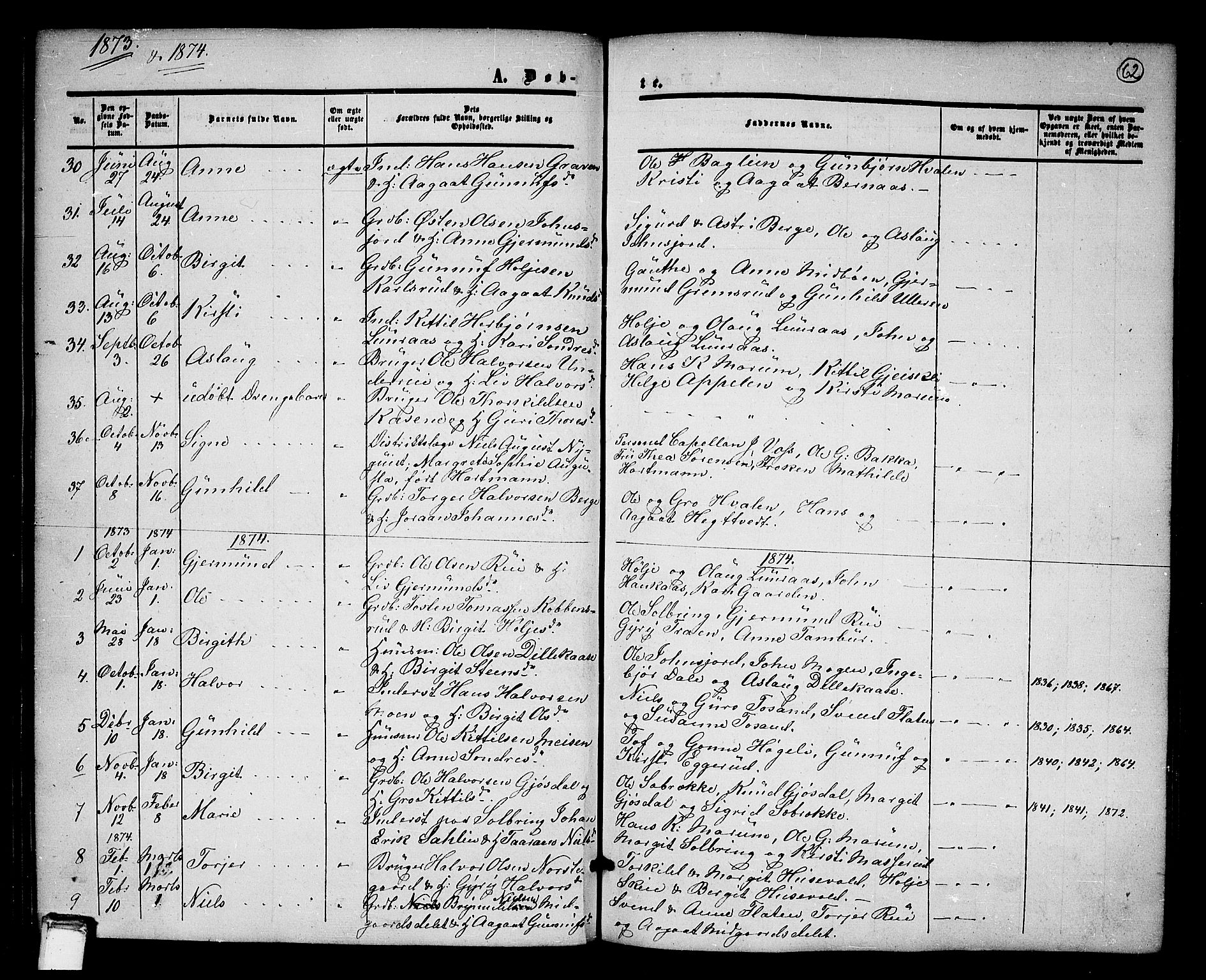Tinn kirkebøker, SAKO/A-308/G/Ga/L0002: Parish register (copy) no. I 2, 1851-1883, p. 62