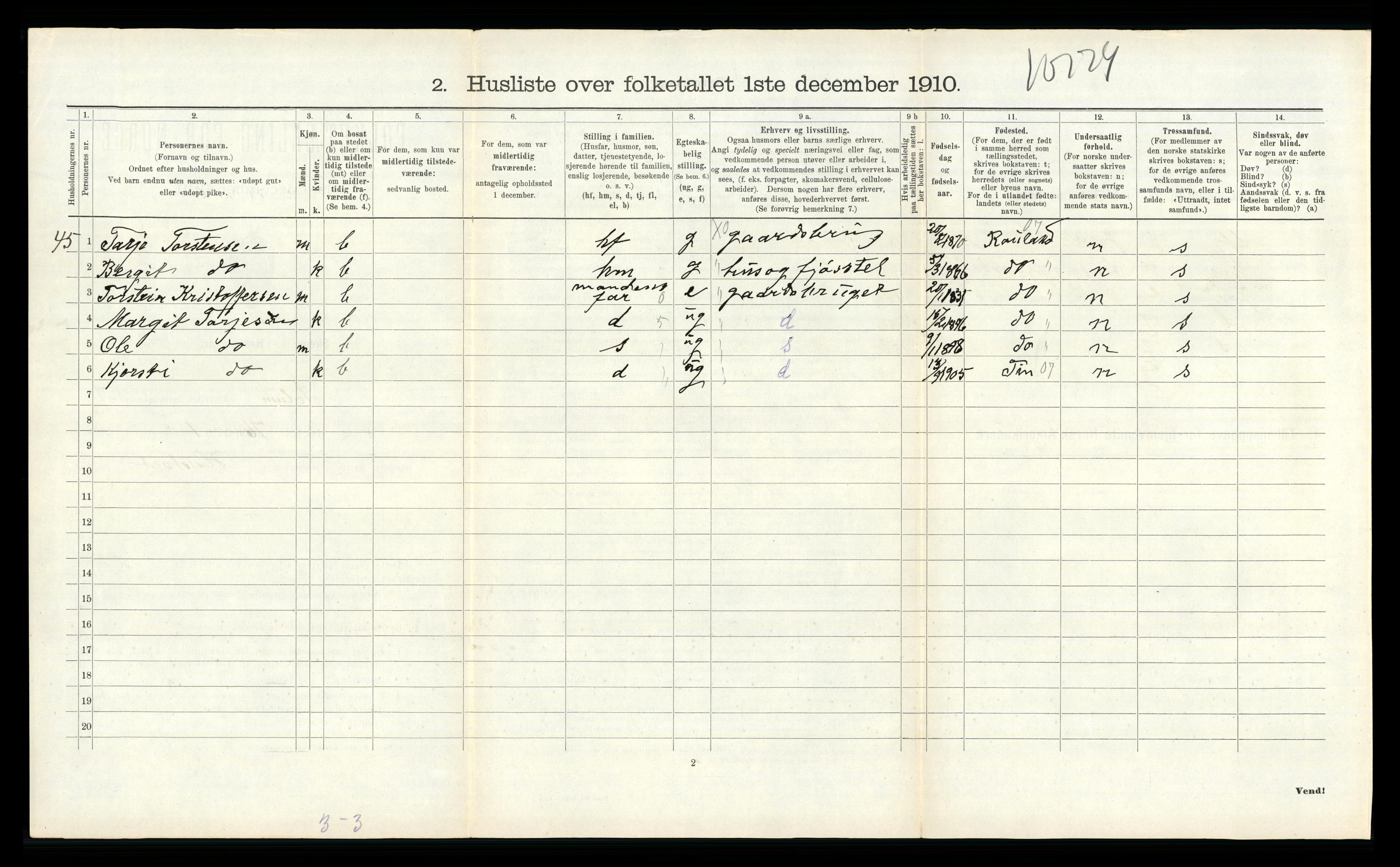 RA, 1910 census for Solum, 1910, p. 2292