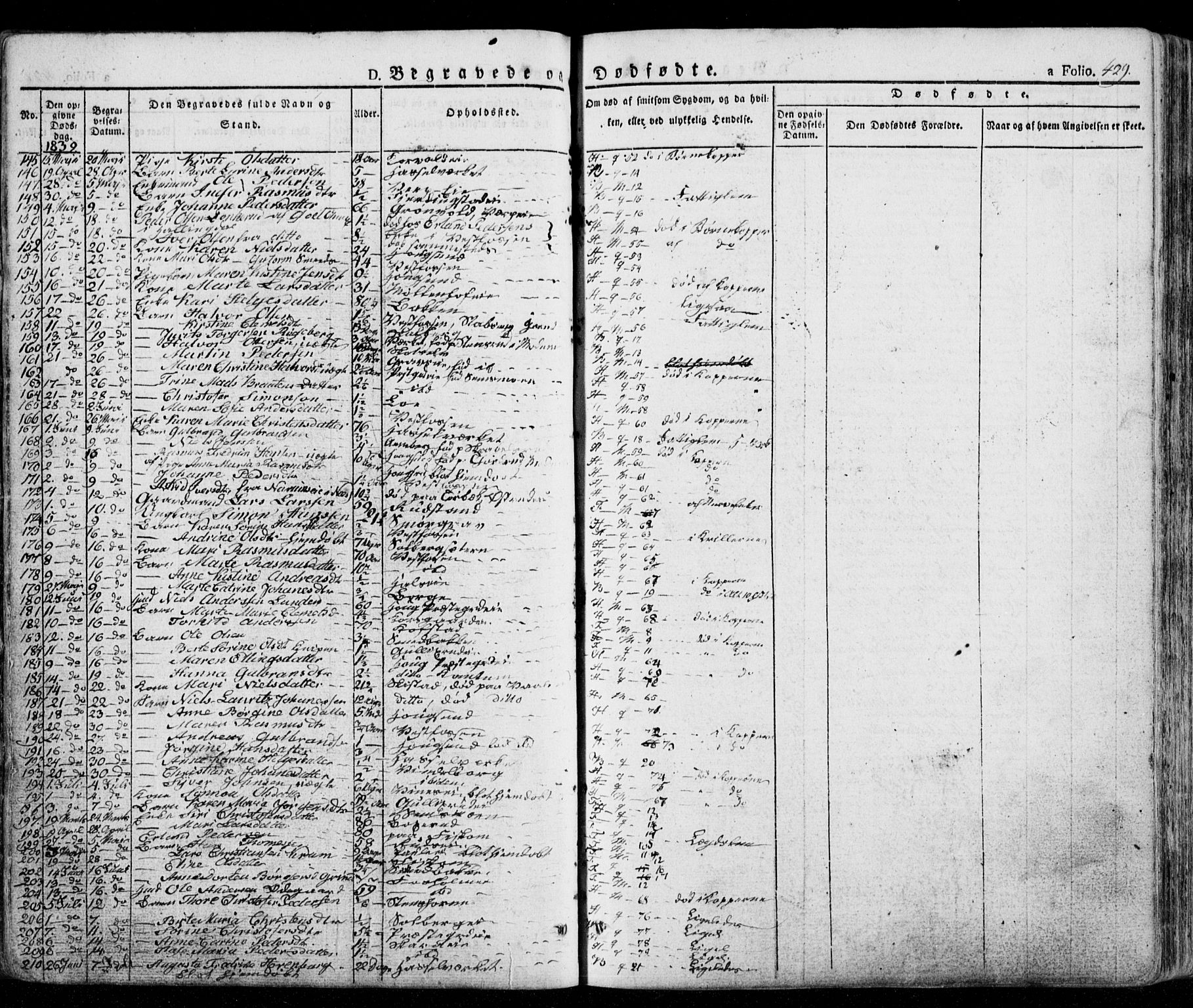 Eiker kirkebøker, AV/SAKO-A-4/G/Ga/L0002: Parish register (copy) no. I 2, 1832-1856, p. 429