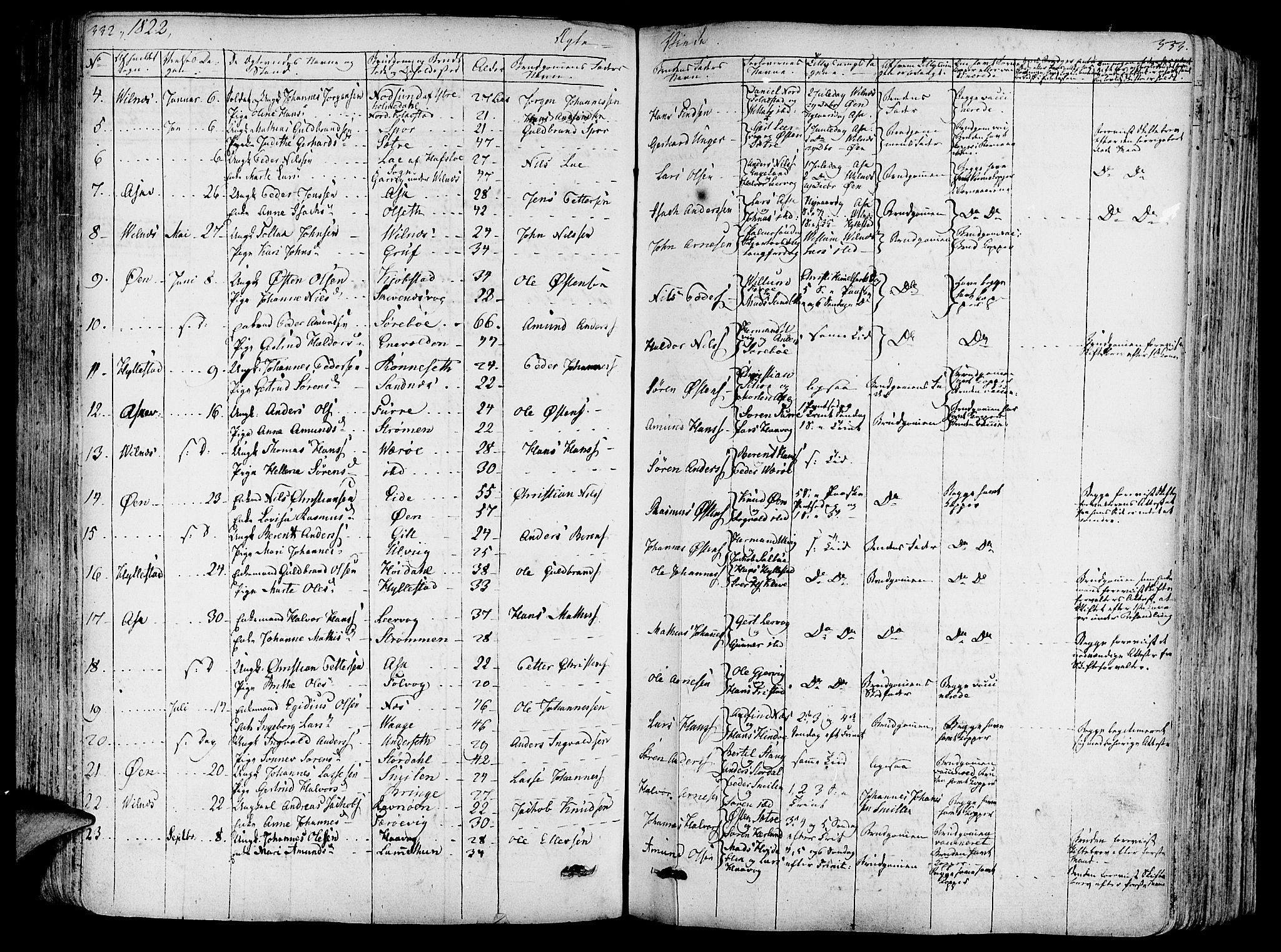 Askvoll sokneprestembete, AV/SAB-A-79501/H/Haa/Haaa/L0010: Parish register (official) no. A 10, 1821-1844, p. 332-333