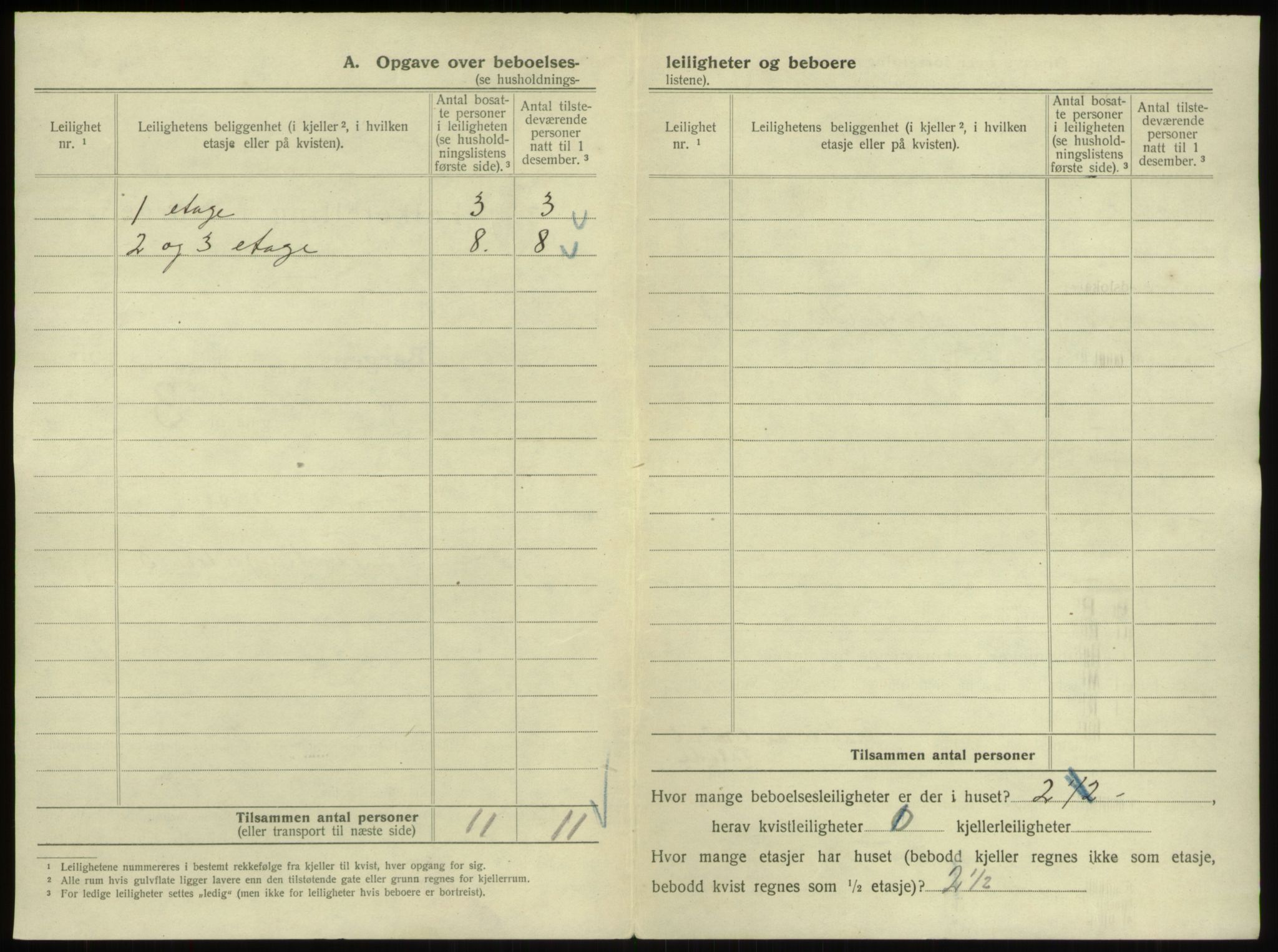 SAB, 1920 census for Bergen, 1920, p. 5183