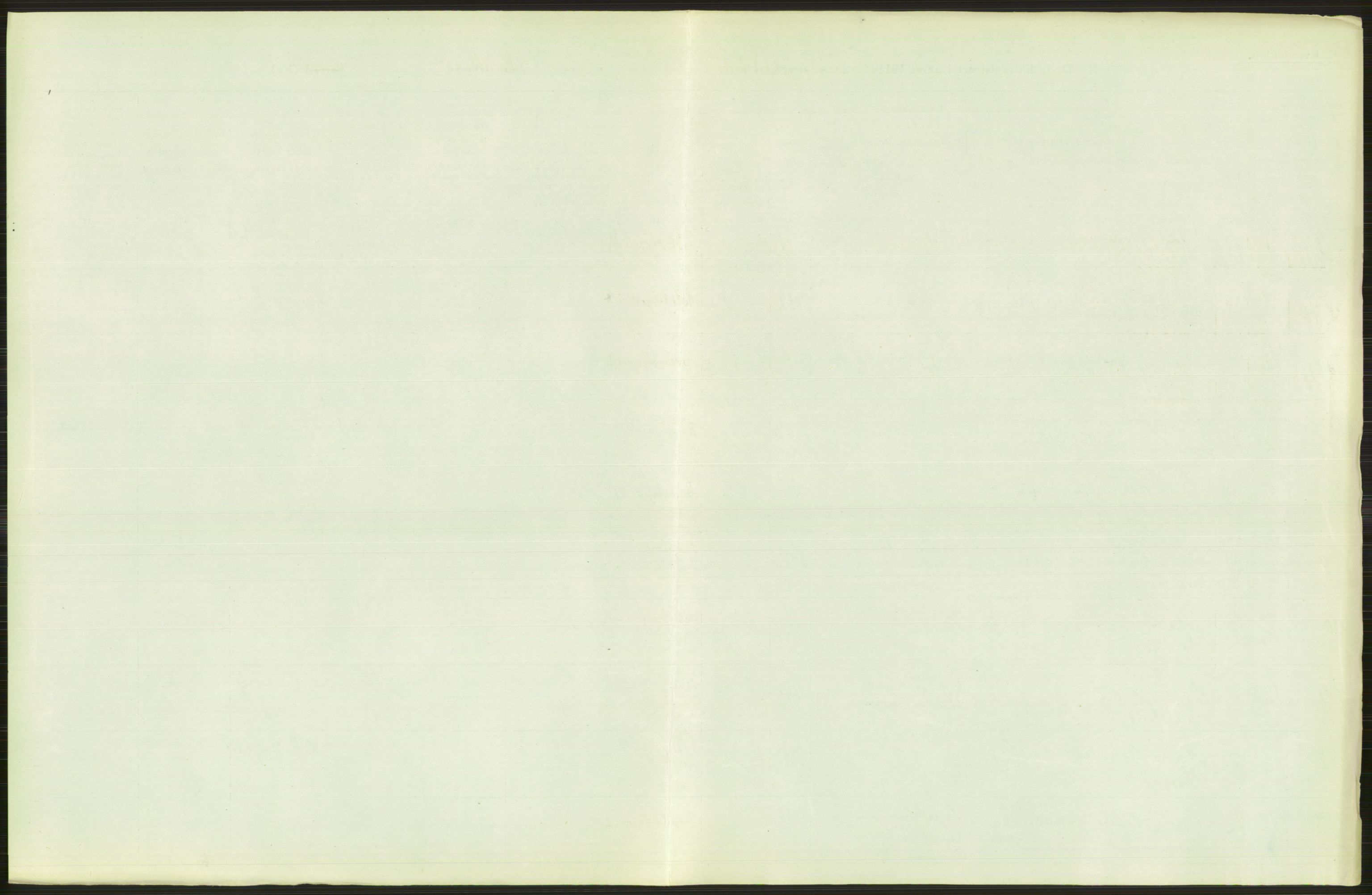 Statistisk sentralbyrå, Sosiodemografiske emner, Befolkning, RA/S-2228/D/Df/Dfb/Dfbh/L0010: Kristiania: Døde, 1918, p. 73