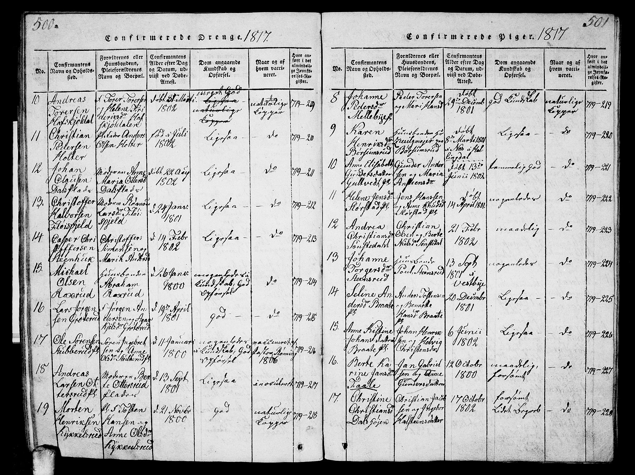 Ås prestekontor Kirkebøker, AV/SAO-A-10894/G/Ga/L0001: Parish register (copy) no. I 1, 1814-1820, p. 500-501