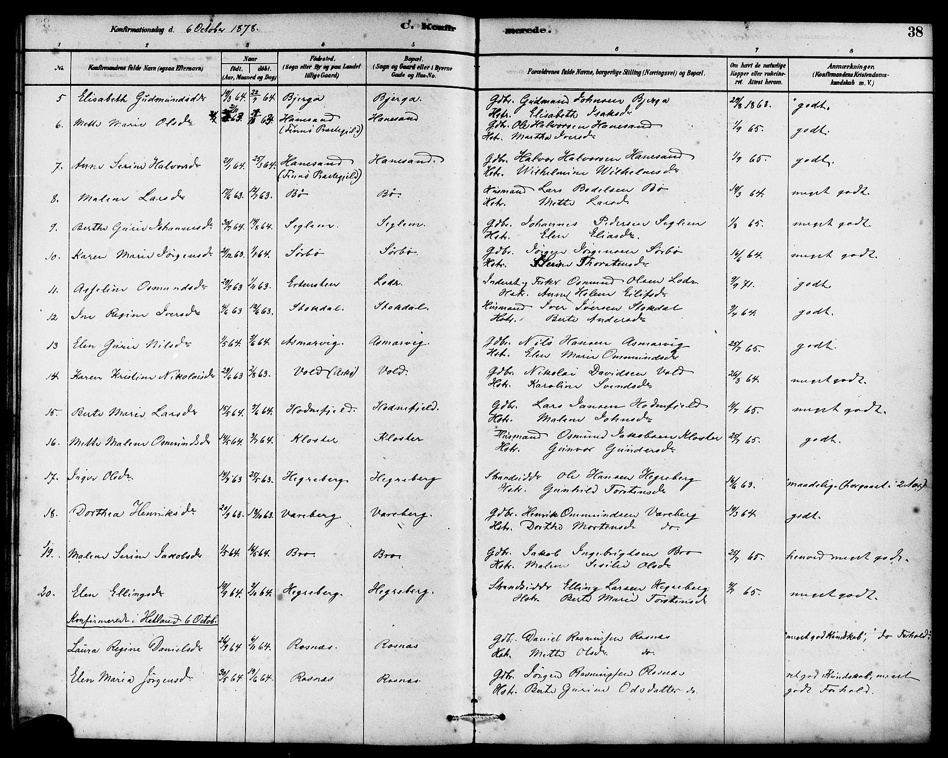 Rennesøy sokneprestkontor, AV/SAST-A -101827/H/Ha/Haa/L0007: Parish register (official) no. A 7, 1878-1884, p. 38