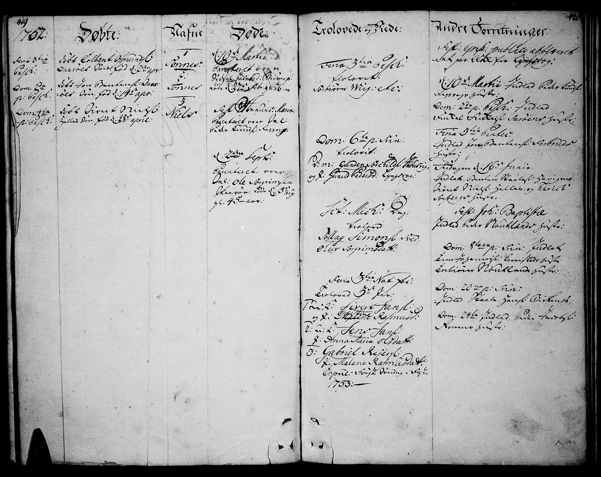 Lista sokneprestkontor, AV/SAK-1111-0027/F/Fa/L0003: Parish register (official) no. A 3 /3, 1752-1767, p. 419-420