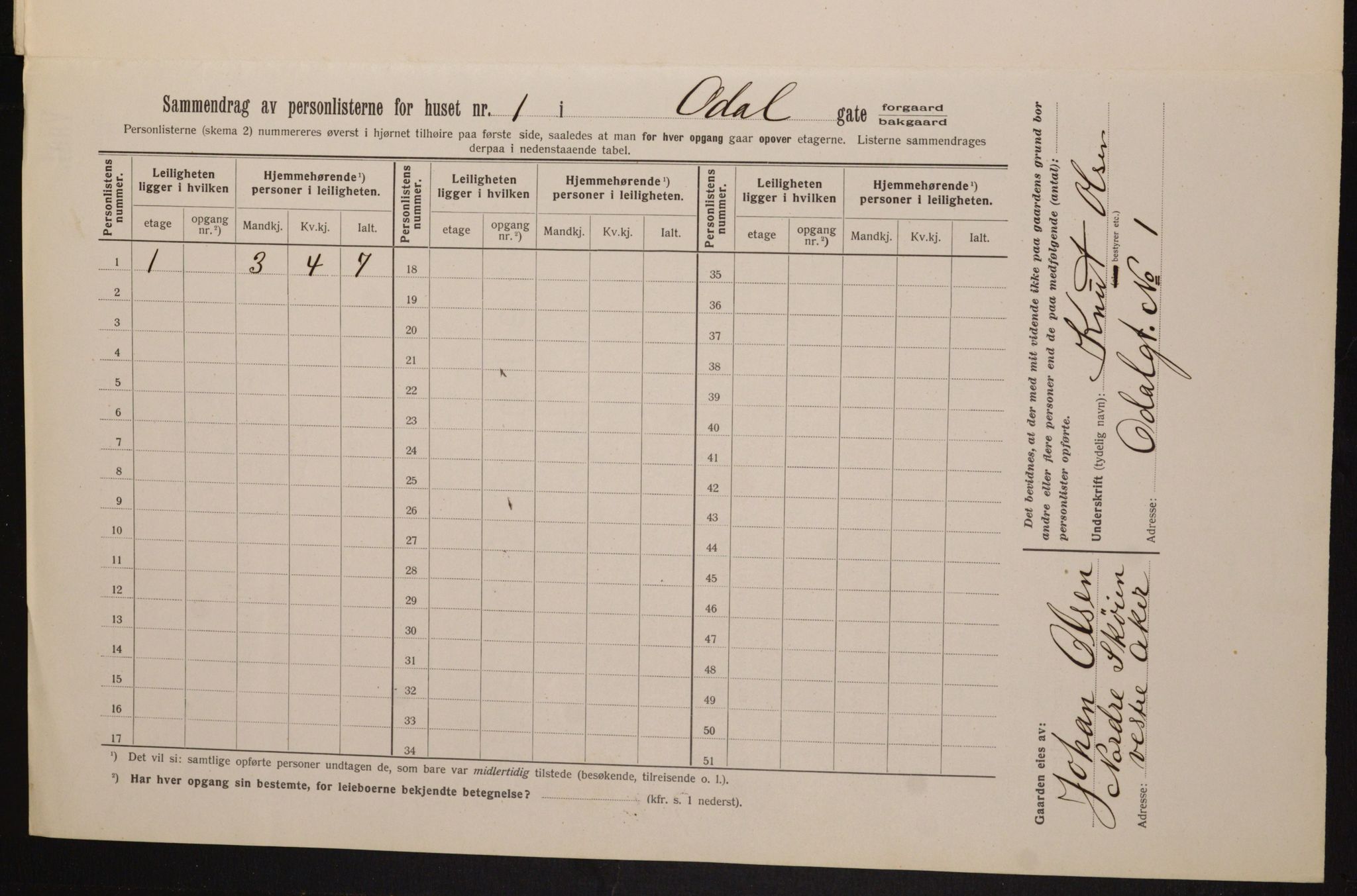 OBA, Municipal Census 1913 for Kristiania, 1913, p. 74483