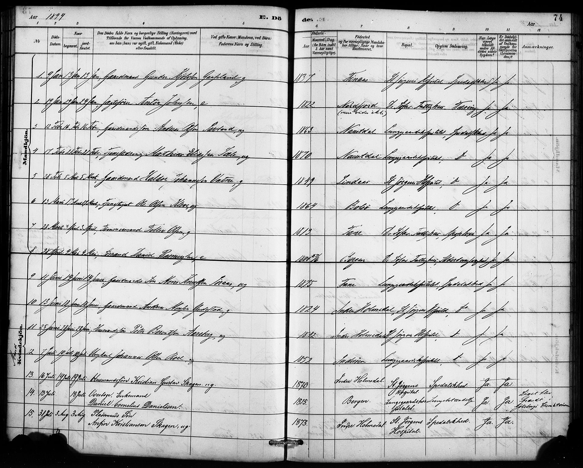 St. Jørgens hospital og Årstad sokneprestembete, SAB/A-99934: Parish register (official) no. A 13, 1886-1906, p. 74