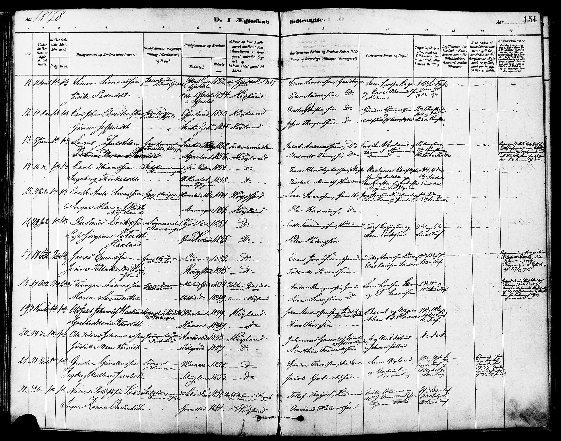 Høyland sokneprestkontor, SAST/A-101799/001/30BA/L0011: Parish register (official) no. A 10, 1878-1888, p. 154