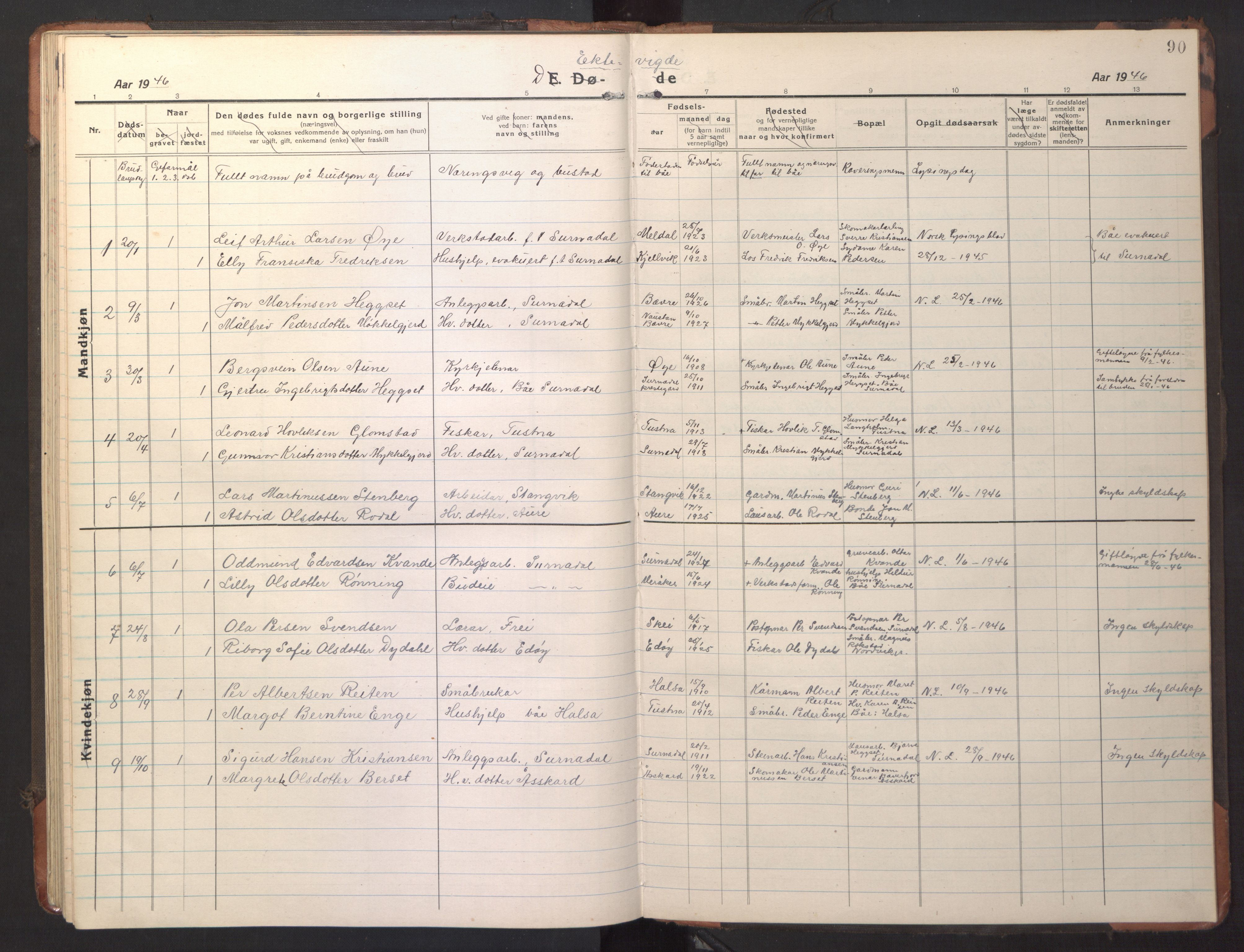 Ministerialprotokoller, klokkerbøker og fødselsregistre - Møre og Romsdal, AV/SAT-A-1454/595/L1054: Parish register (copy) no. 595C06, 1920-1948, p. 90