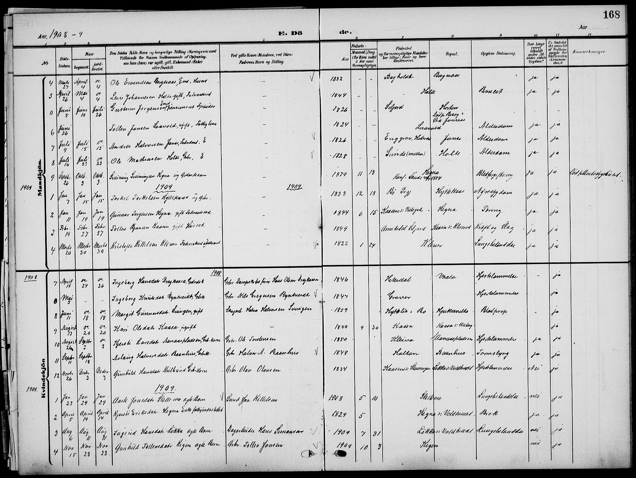 Sauherad kirkebøker, AV/SAKO-A-298/G/Ga/L0004a: Parish register (copy) no. I 4a, 1906-1934, p. 168