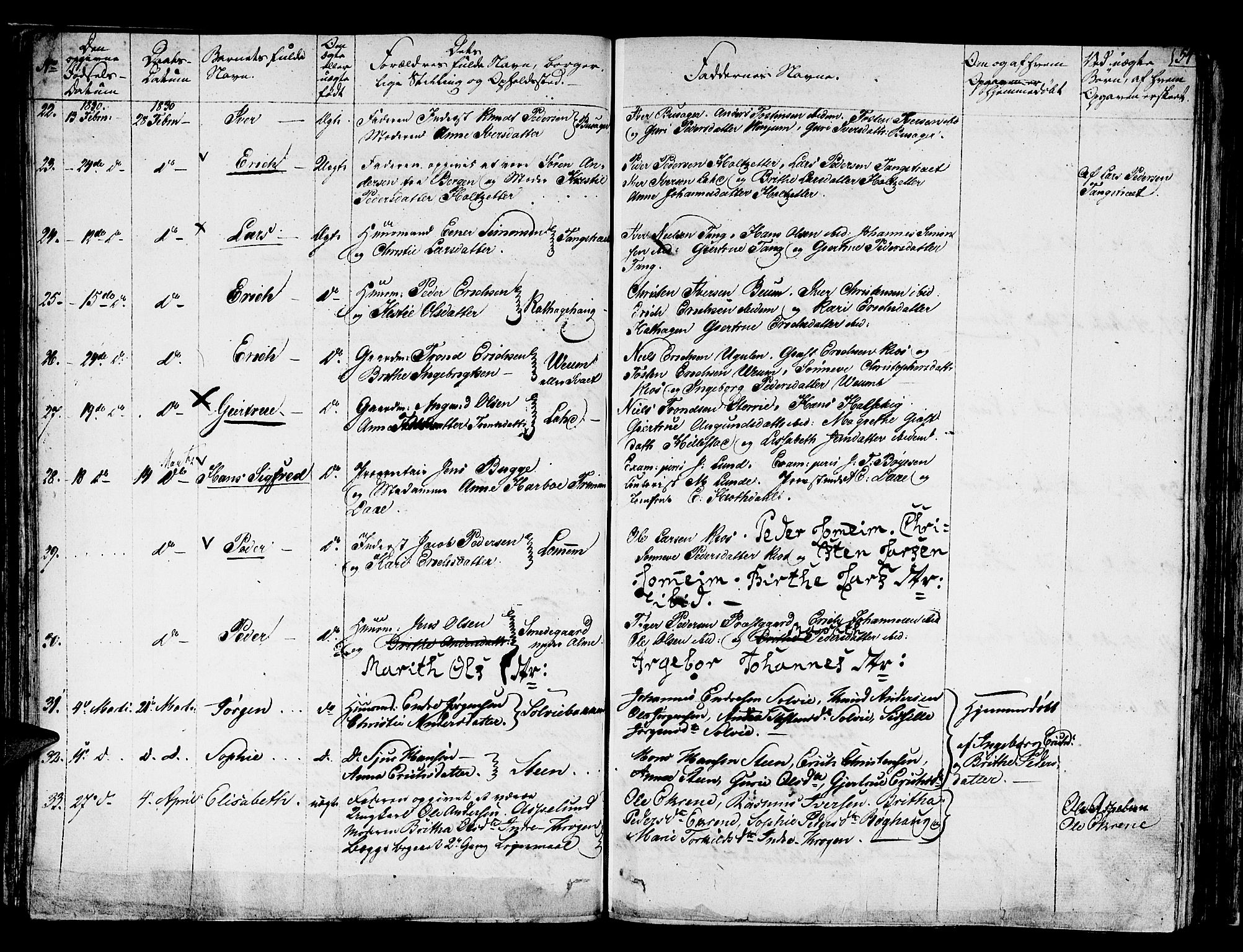 Hafslo sokneprestembete, AV/SAB-A-80301/H/Haa/Haaa/L0004: Parish register (official) no. A 4, 1821-1834, p. 54