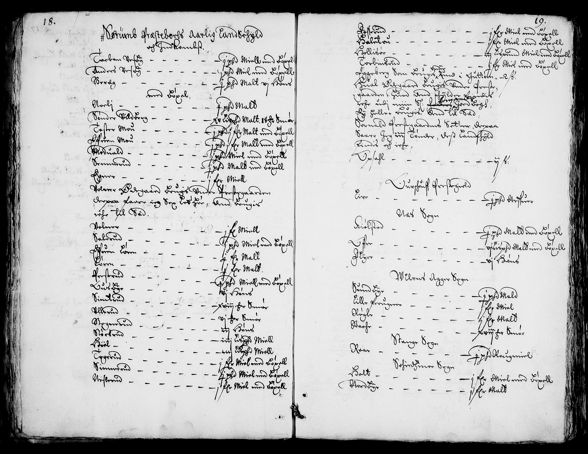 Rentekammeret inntil 1814, Realistisk ordnet avdeling, AV/RA-EA-4070/Fc/Fca/L0001/0004: [Ca I]  Akershus stift / Jordebok over kirkene og prestebolene i Oslo og Hamar stift, 1664, p. 18-19