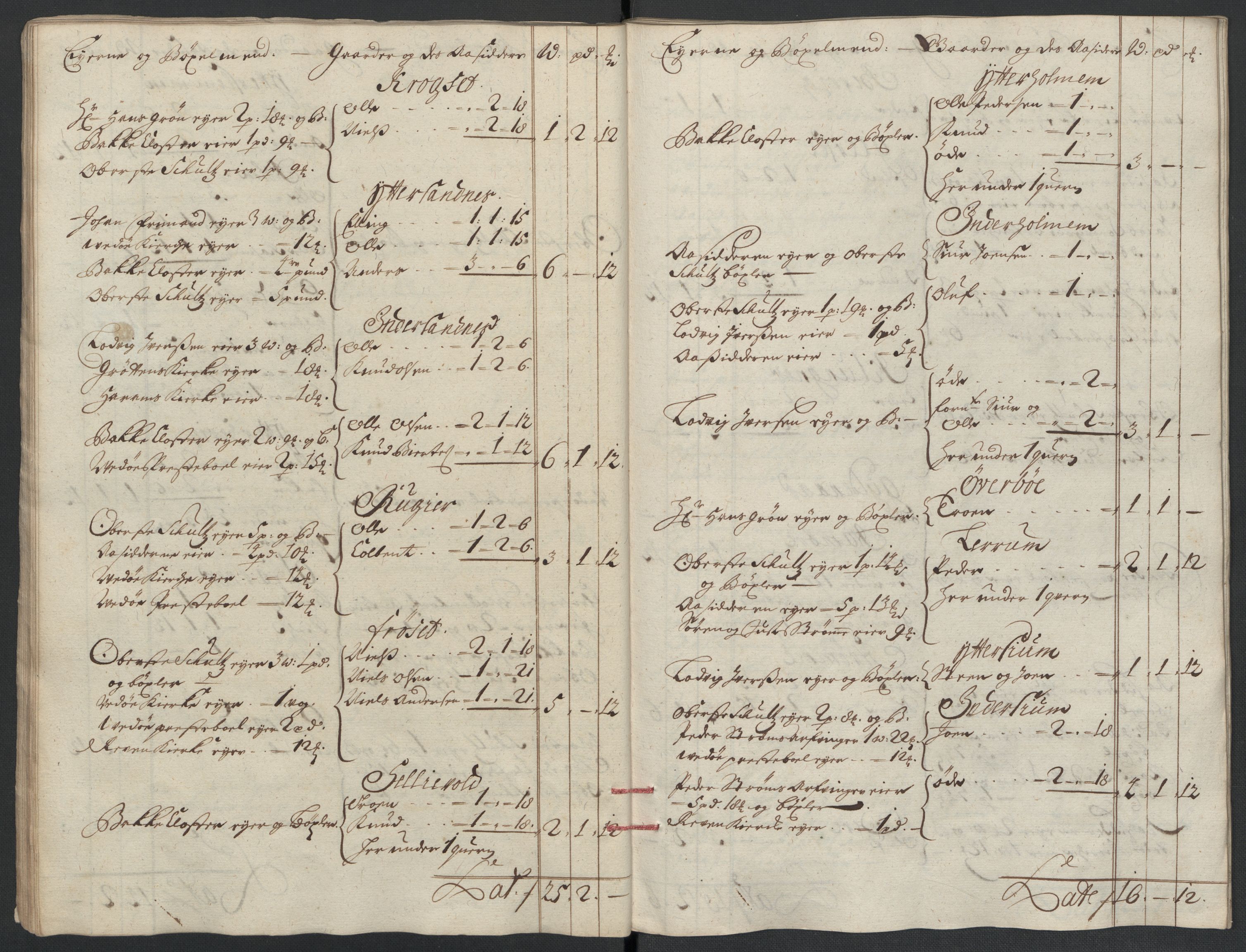 Rentekammeret inntil 1814, Reviderte regnskaper, Fogderegnskap, AV/RA-EA-4092/R55/L3655: Fogderegnskap Romsdal, 1701-1702, p. 204