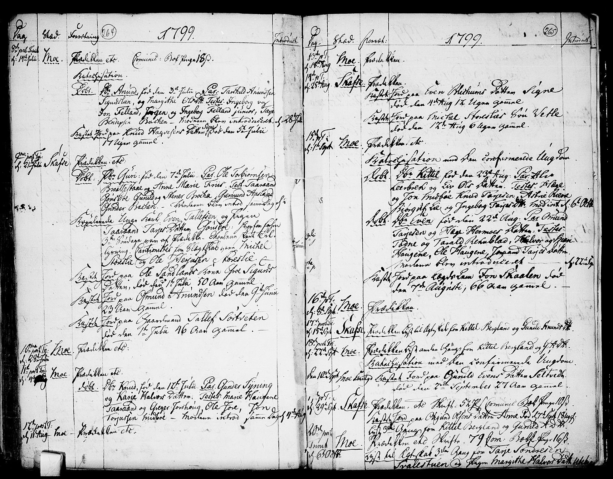 Mo kirkebøker, SAKO/A-286/F/Fa/L0002: Parish register (official) no. I 2, 1766-1799, p. 264-265