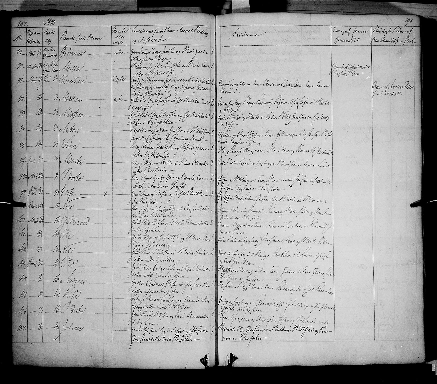 Fåberg prestekontor, AV/SAH-PREST-086/H/Ha/Haa/L0005: Parish register (official) no. 5, 1836-1854, p. 197-198