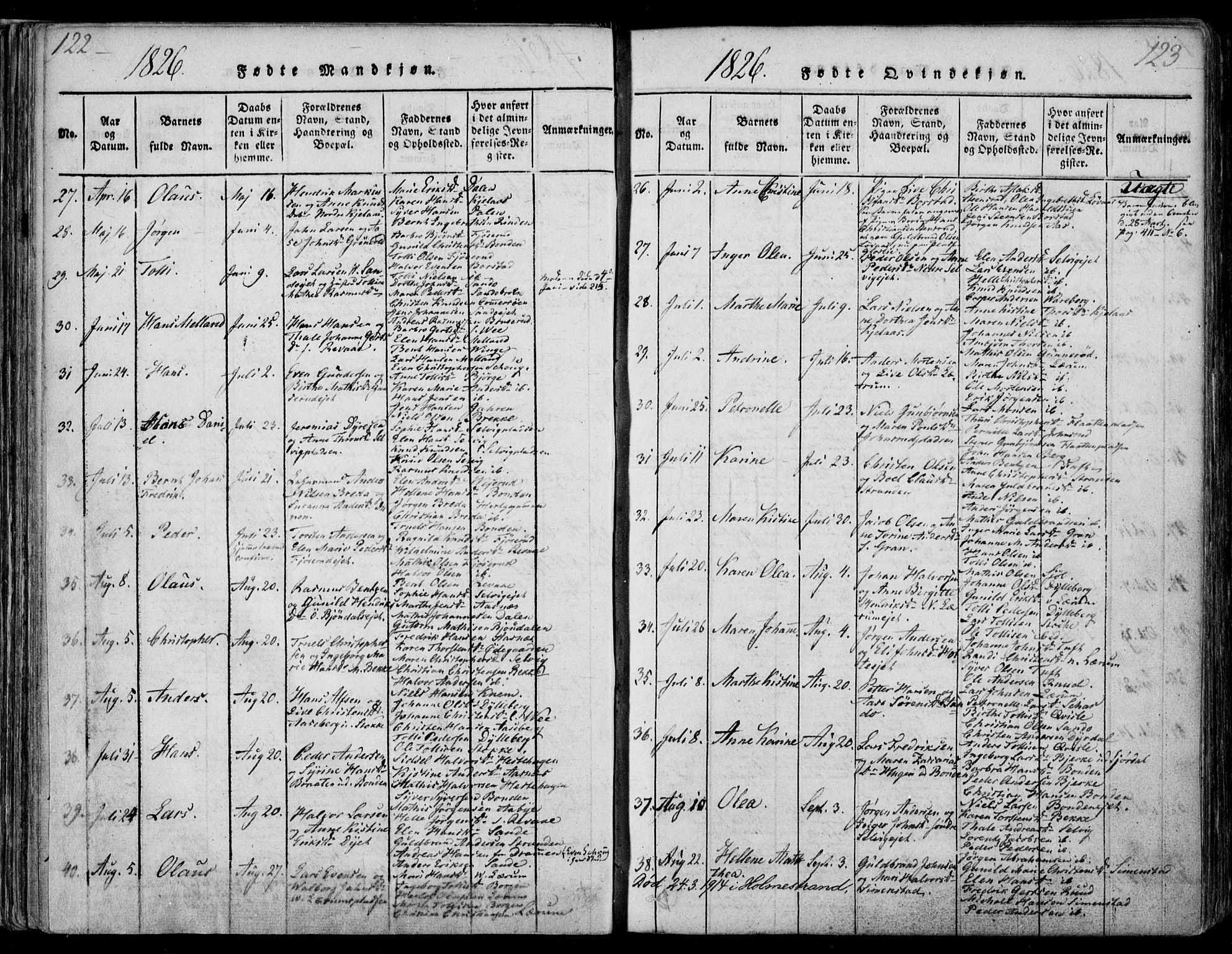 Sande Kirkebøker, SAKO/A-53/F/Fa/L0003: Parish register (official) no. 3, 1814-1847, p. 122-123