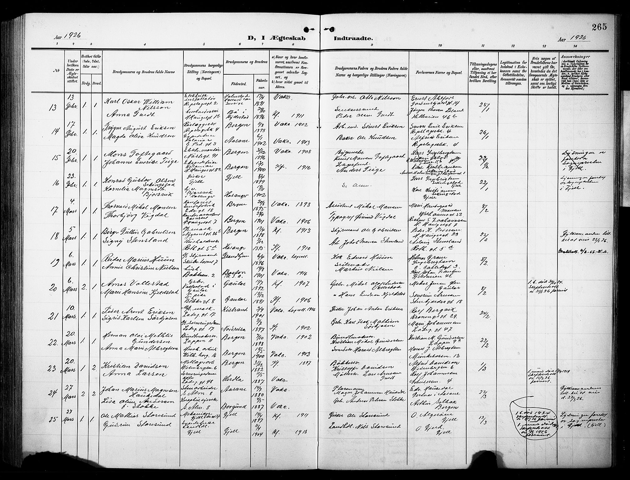 Sandviken Sokneprestembete, AV/SAB-A-77601/H/Hb/L0014: Parish register (copy) no. D 1, 1902-1929, p. 265