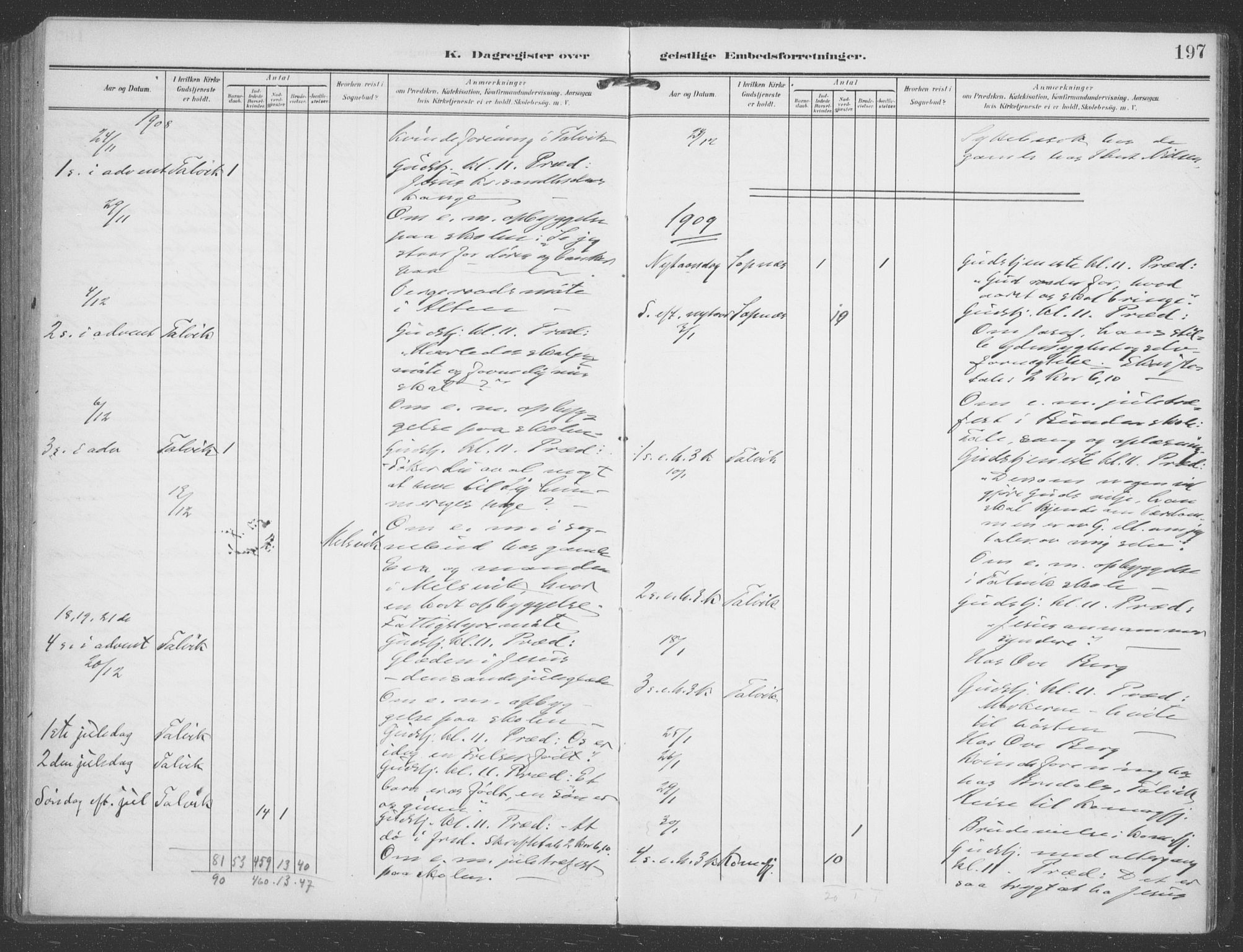 Talvik sokneprestkontor, SATØ/S-1337/H/Ha/L0017kirke: Parish register (official) no. 17, 1906-1915, p. 197