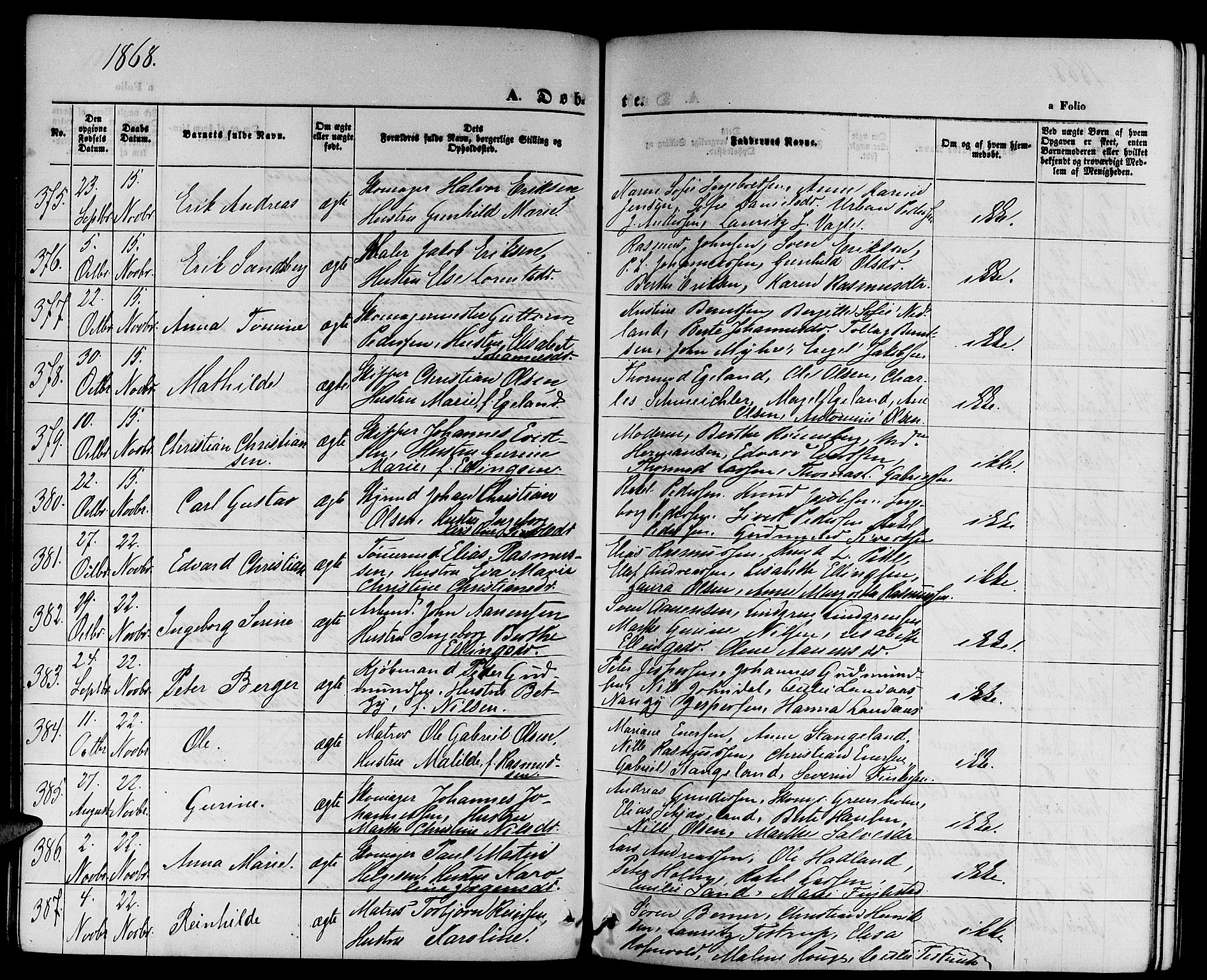 St. Petri sokneprestkontor, SAST/A-101813/001/30/30BB/L0001: Parish register (copy) no. B 1, 1865-1878