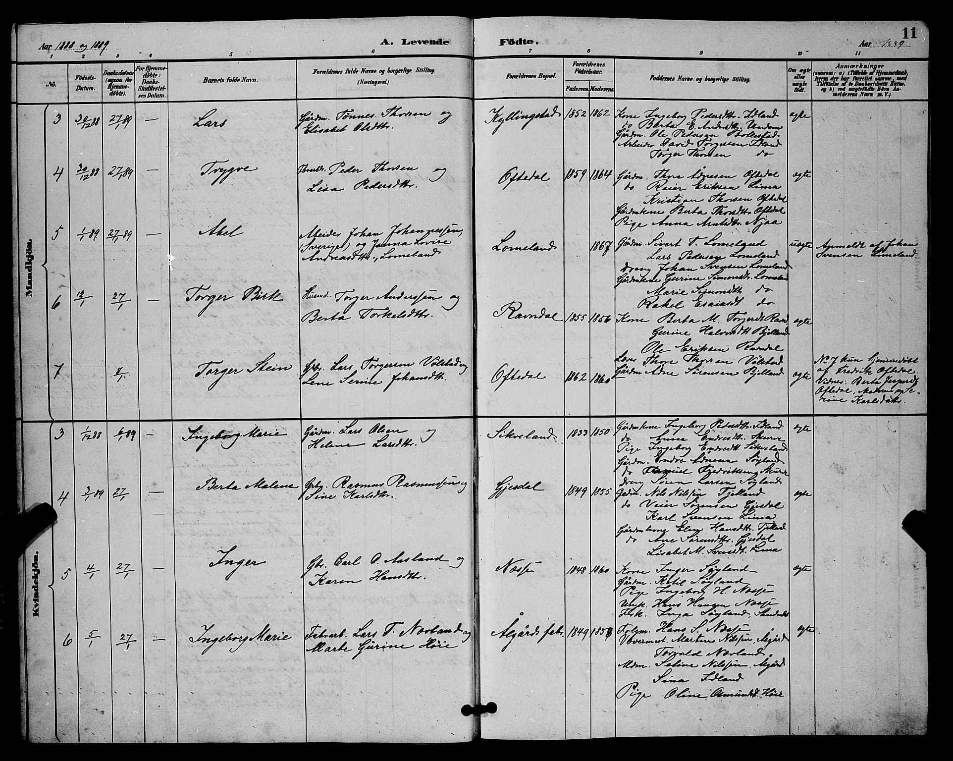 Lye sokneprestkontor, AV/SAST-A-101794/001/30BB/L0008: Parish register (copy) no. B 7, 1887-1901, p. 11