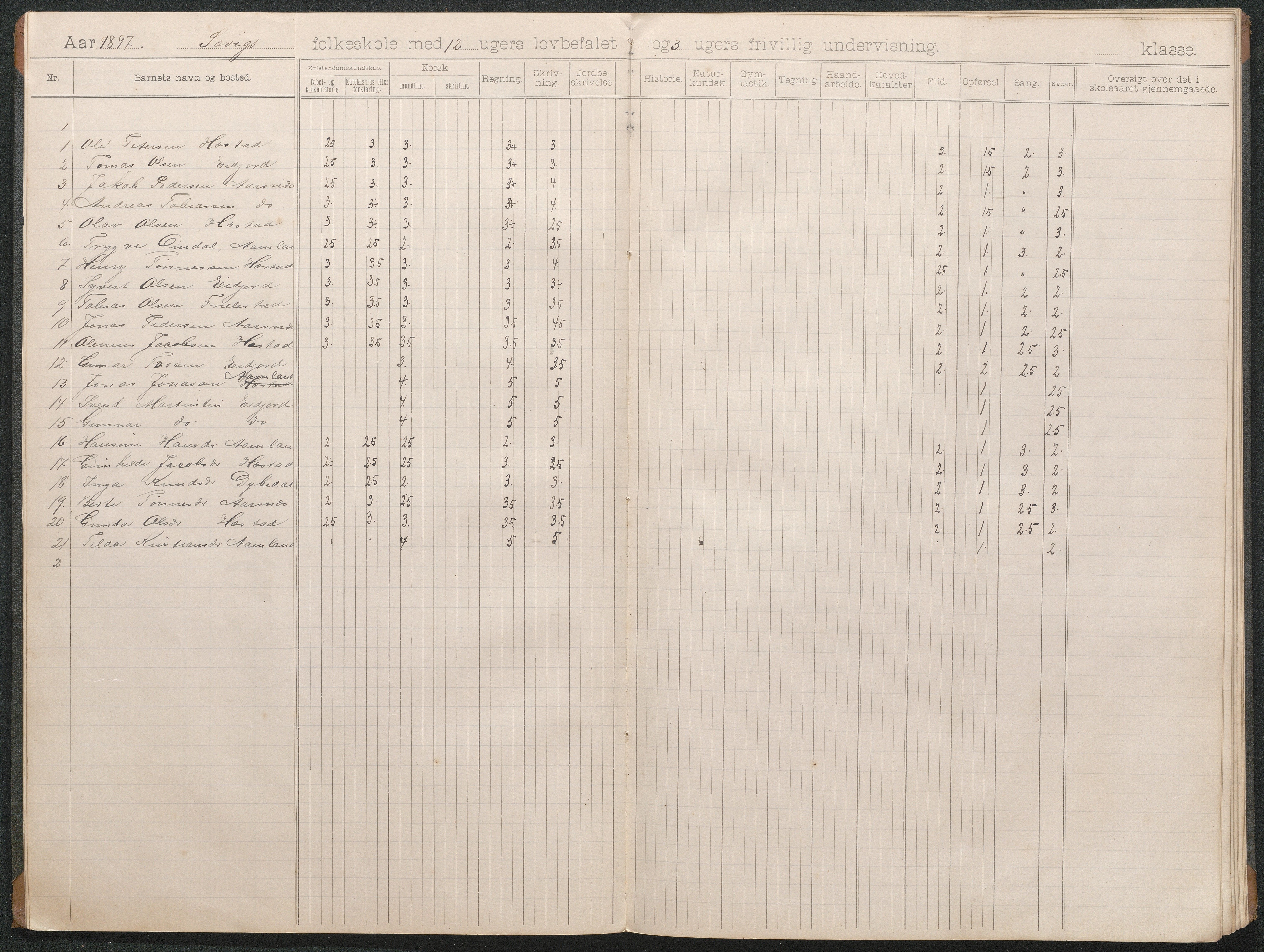 Høvåg kommune, AAKS/KA0927-PK/1/05/L0403: Eksamensprotokoll for Sævigs folkeskole, 1897-1903