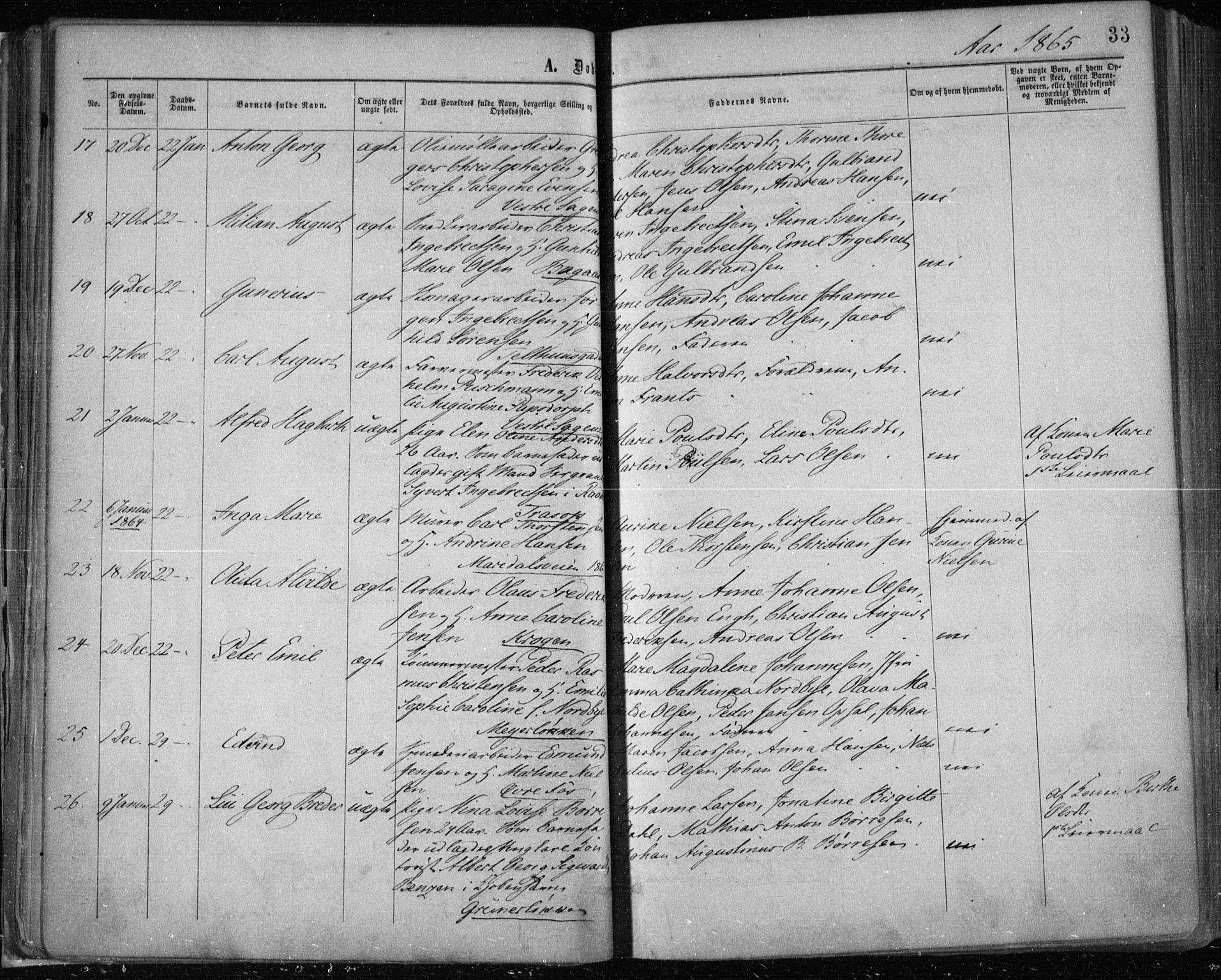 Gamle Aker prestekontor Kirkebøker, SAO/A-10617a/F/L0002: Parish register (official) no. 2, 1864-1872, p. 33