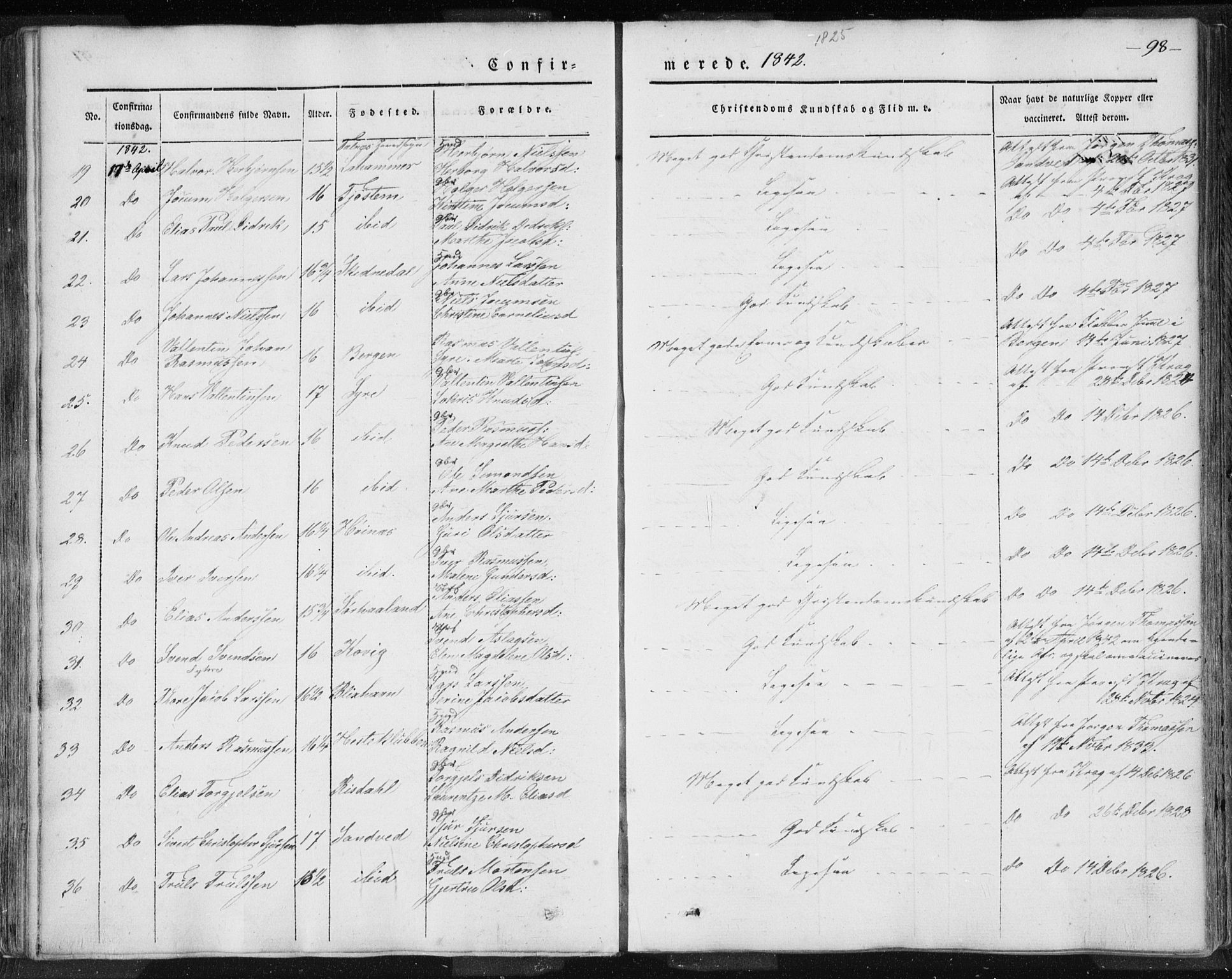 Skudenes sokneprestkontor, SAST/A -101849/H/Ha/Haa/L0002: Parish register (official) no. A 2.1, 1841-1846, p. 98