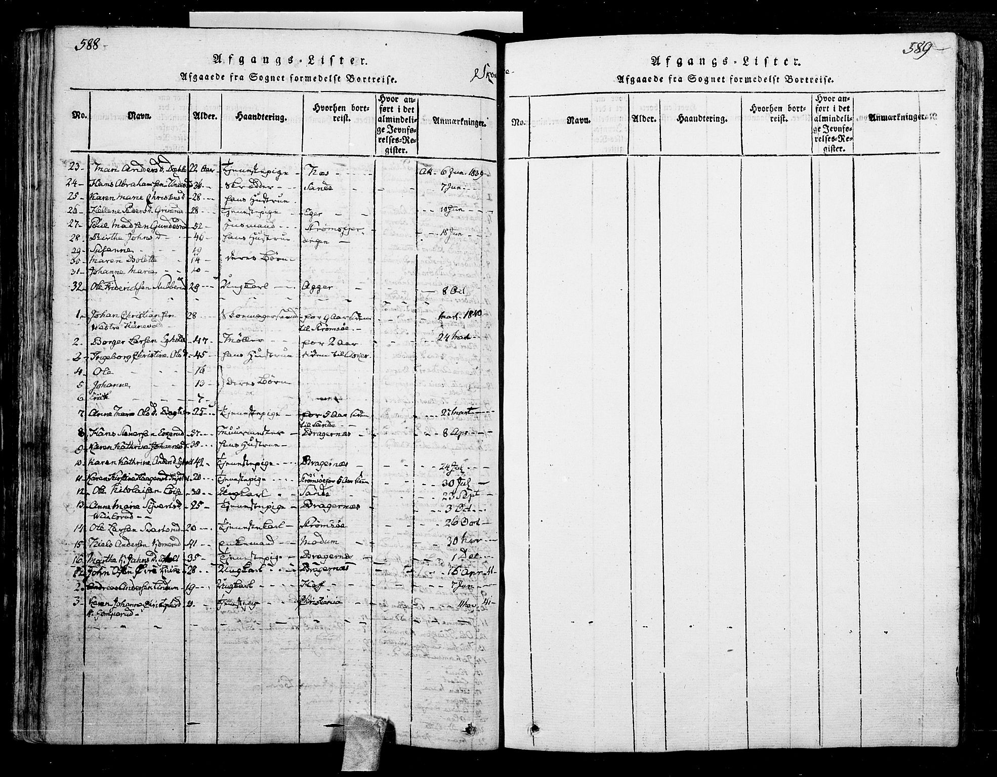 Skoger kirkebøker, AV/SAKO-A-59/F/Fa/L0002: Parish register (official) no. I 2 /1, 1814-1842, p. 588-589