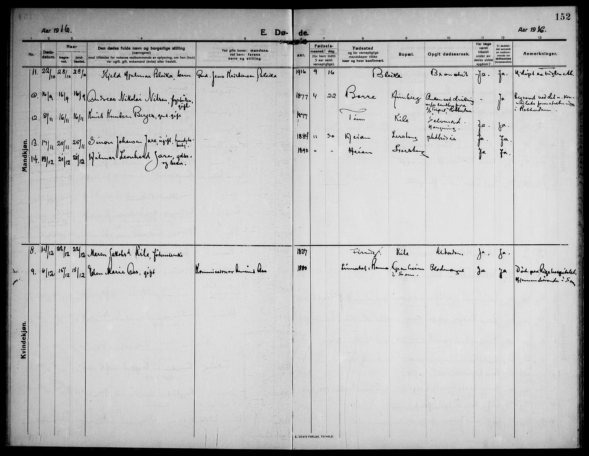 Ramnes kirkebøker, SAKO/A-314/F/Fa/L0009: Parish register (official) no. I 9, 1912-1929, p. 152