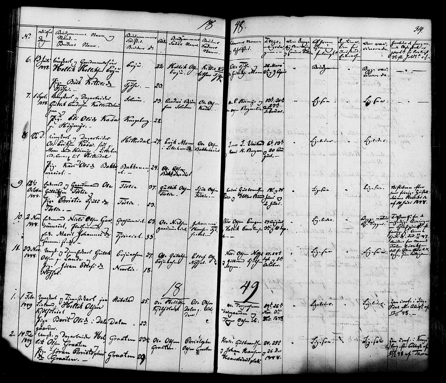 Flesberg kirkebøker, SAKO/A-18/F/Fa/L0006: Parish register (official) no. I 6, 1834-1860, p. 319