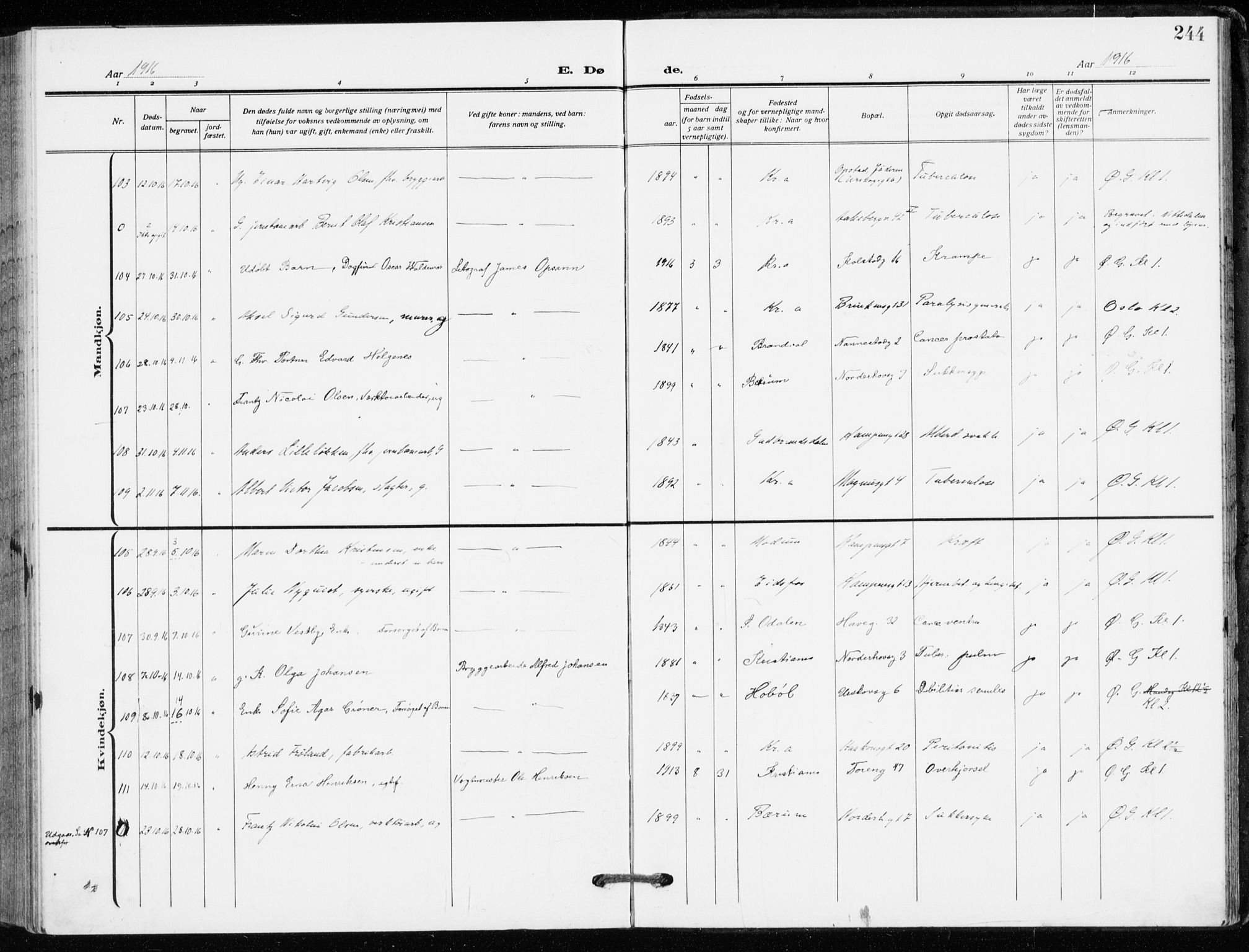 Kampen prestekontor Kirkebøker, AV/SAO-A-10853/F/Fa/L0013: Parish register (official) no. I 13, 1917-1922, p. 244