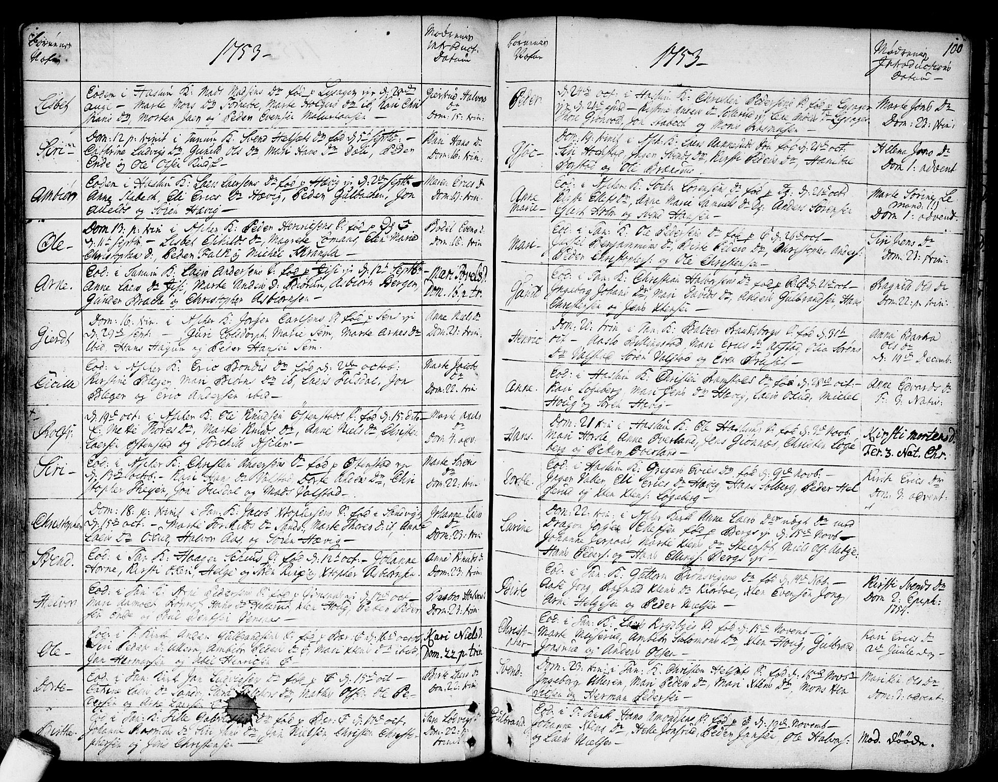 Asker prestekontor Kirkebøker, SAO/A-10256a/F/Fa/L0002: Parish register (official) no. I 2, 1733-1766, p. 100