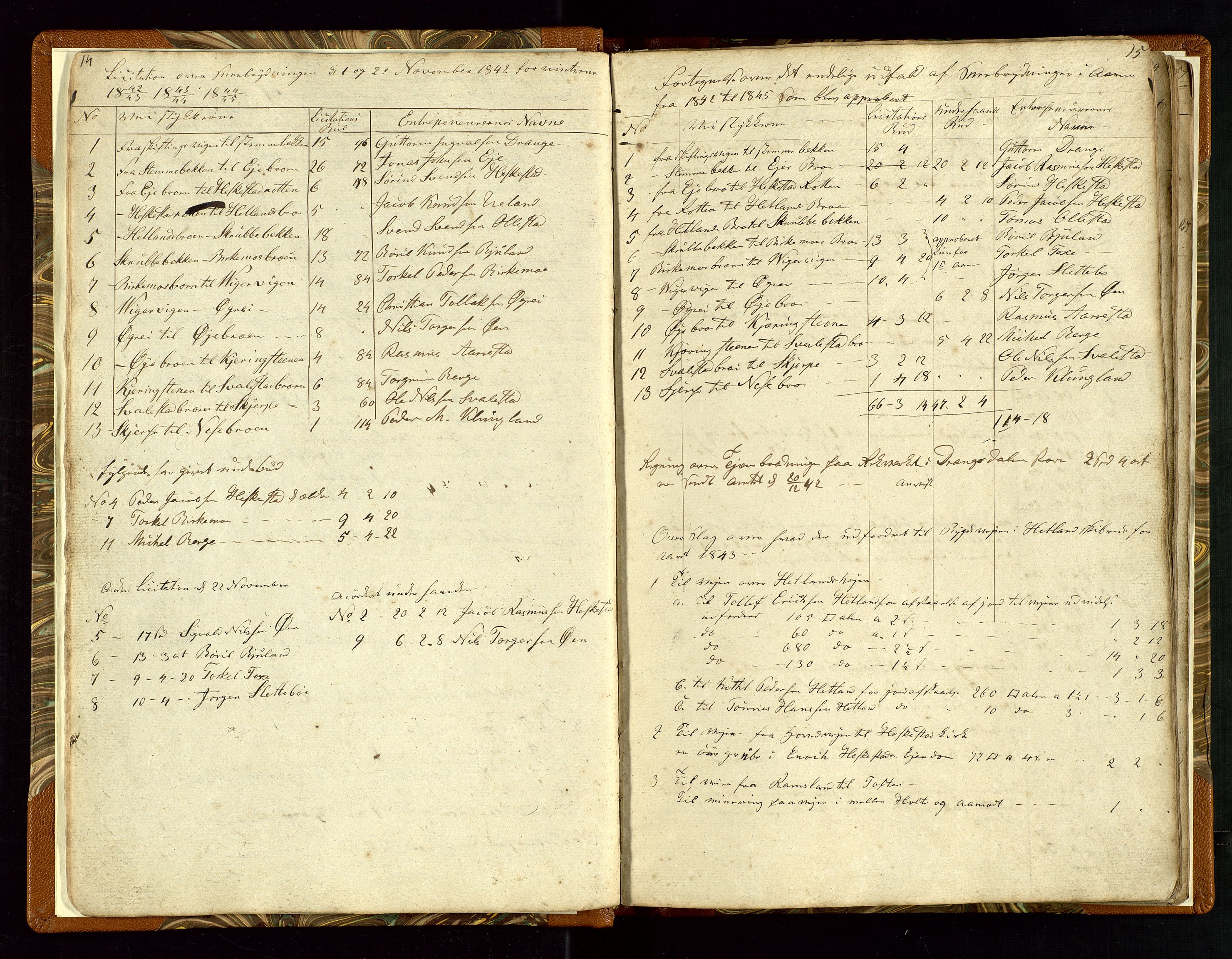 Helleland lensmannskontor, AV/SAST-A-100209/Ya/L0003: Diverseprotokoll, 1842-1960, p. 14-15