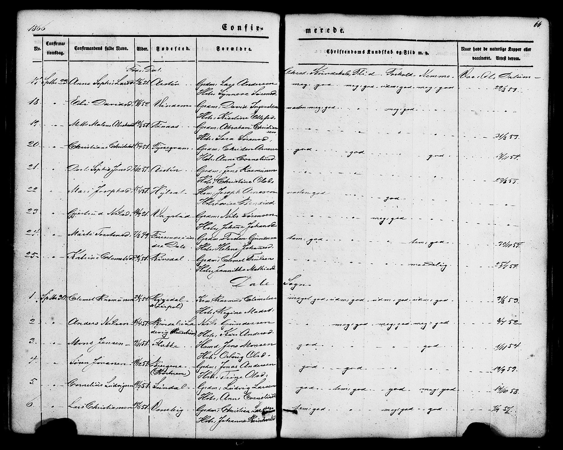 Fjaler sokneprestembete, AV/SAB-A-79801/H/Haa/Haaa/L0008: Parish register (official) no. A 8, 1850-1886, p. 66