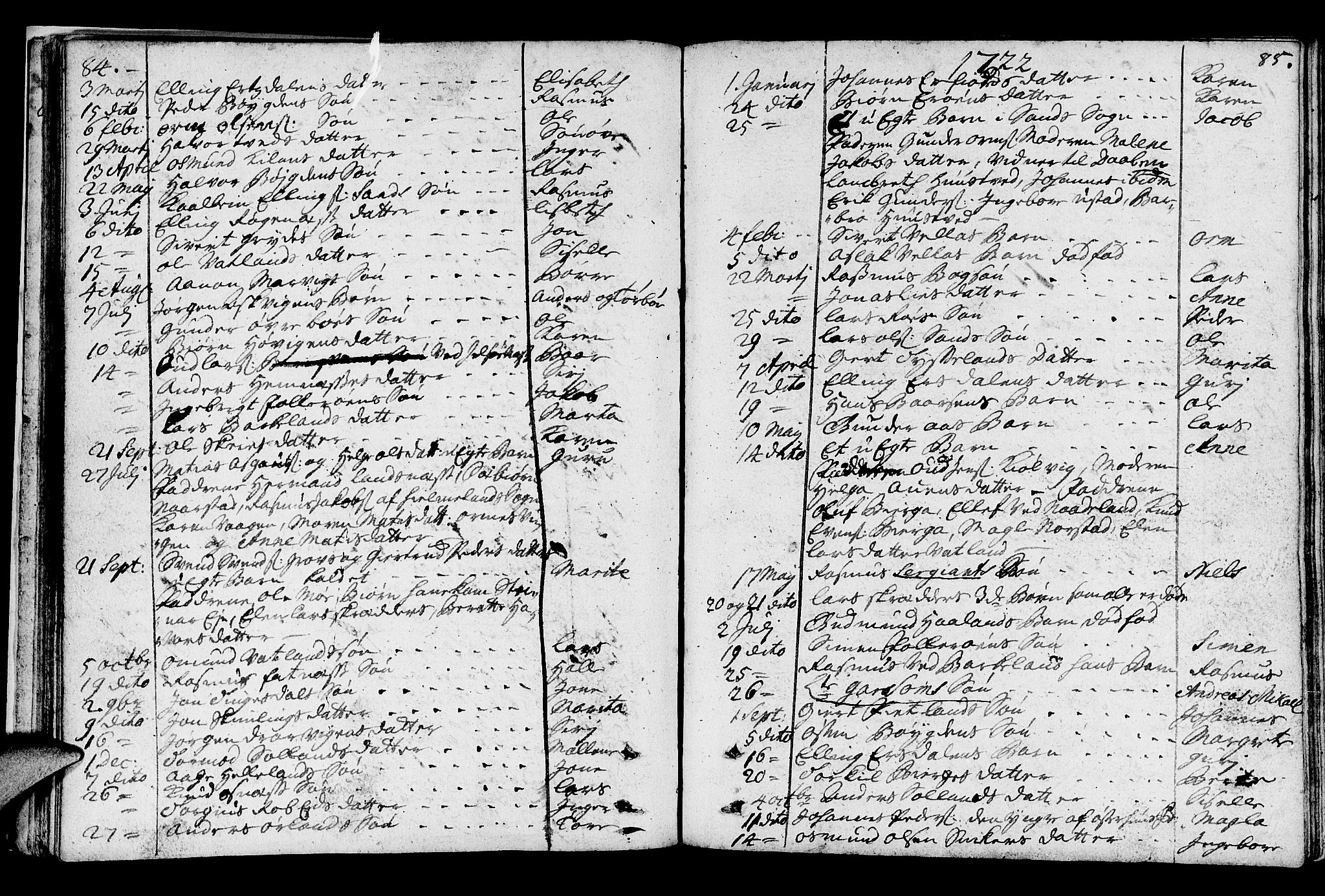 Jelsa sokneprestkontor, SAST/A-101842/01/IV: Parish register (official) no. A 1, 1695-1737, p. 84-85