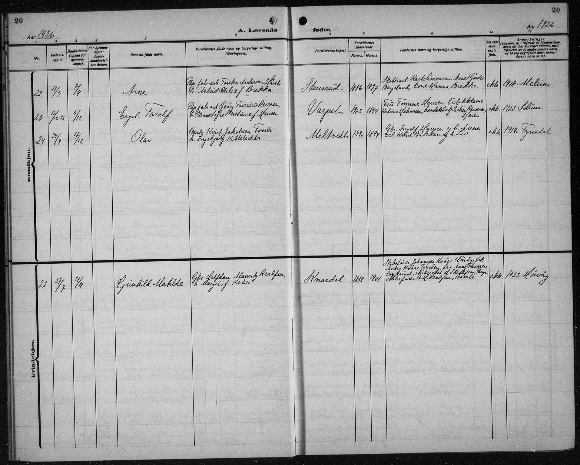 Solum kirkebøker, SAKO/A-306/G/Ga/L0010: Parish register (copy) no. I 10, 1921-1937, p. 20