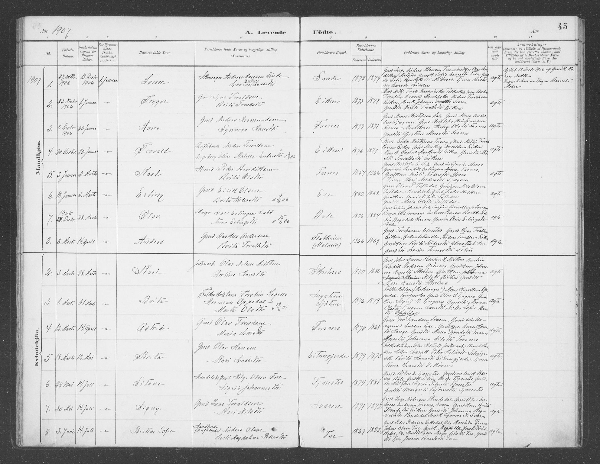 Balestrand sokneprestembete, AV/SAB-A-79601/H/Haa/Haab/L0001: Parish register (official) no. B  1, 1889-1910, p. 45