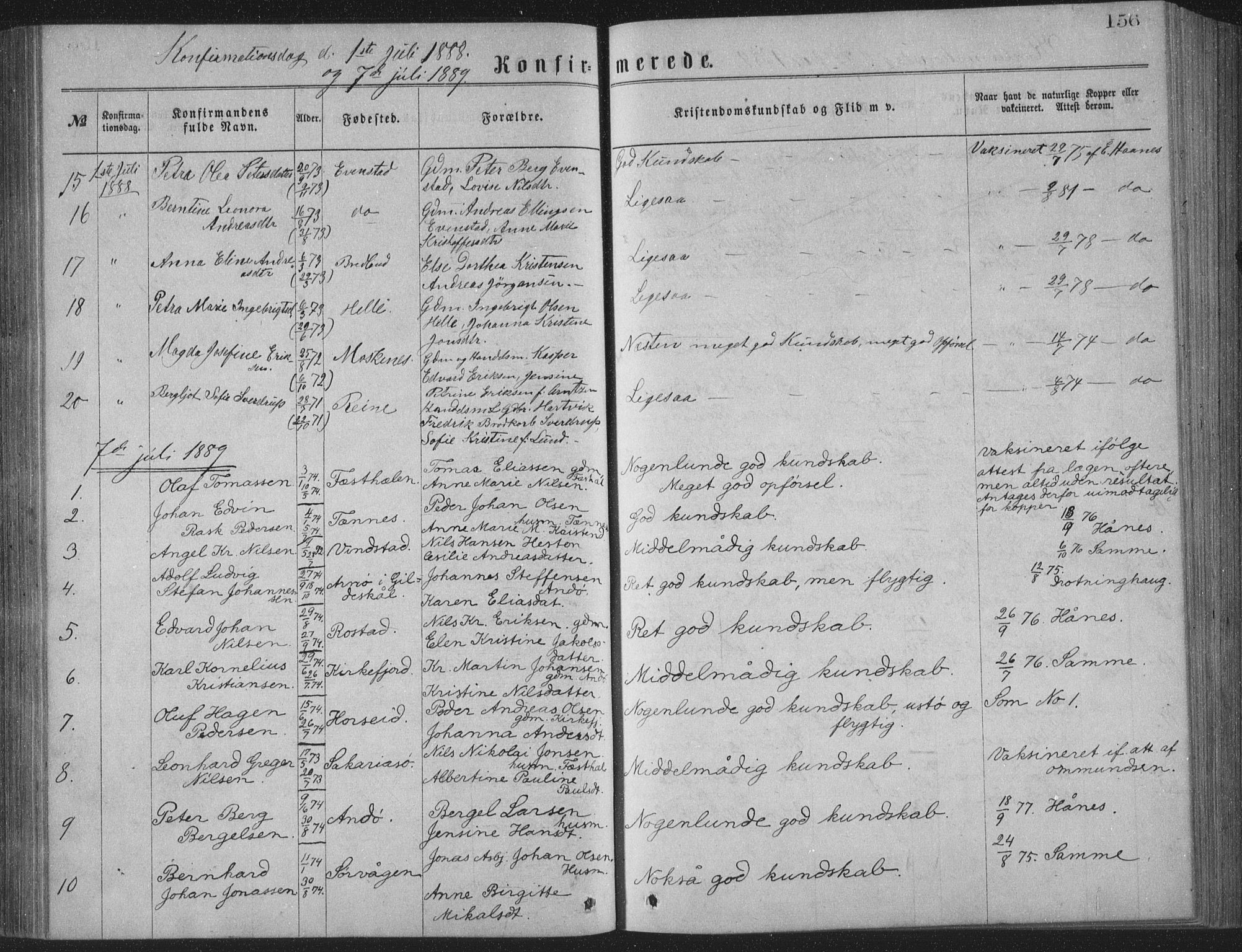 Ministerialprotokoller, klokkerbøker og fødselsregistre - Nordland, AV/SAT-A-1459/886/L1225: Parish register (copy) no. 886C02, 1874-1896, p. 156