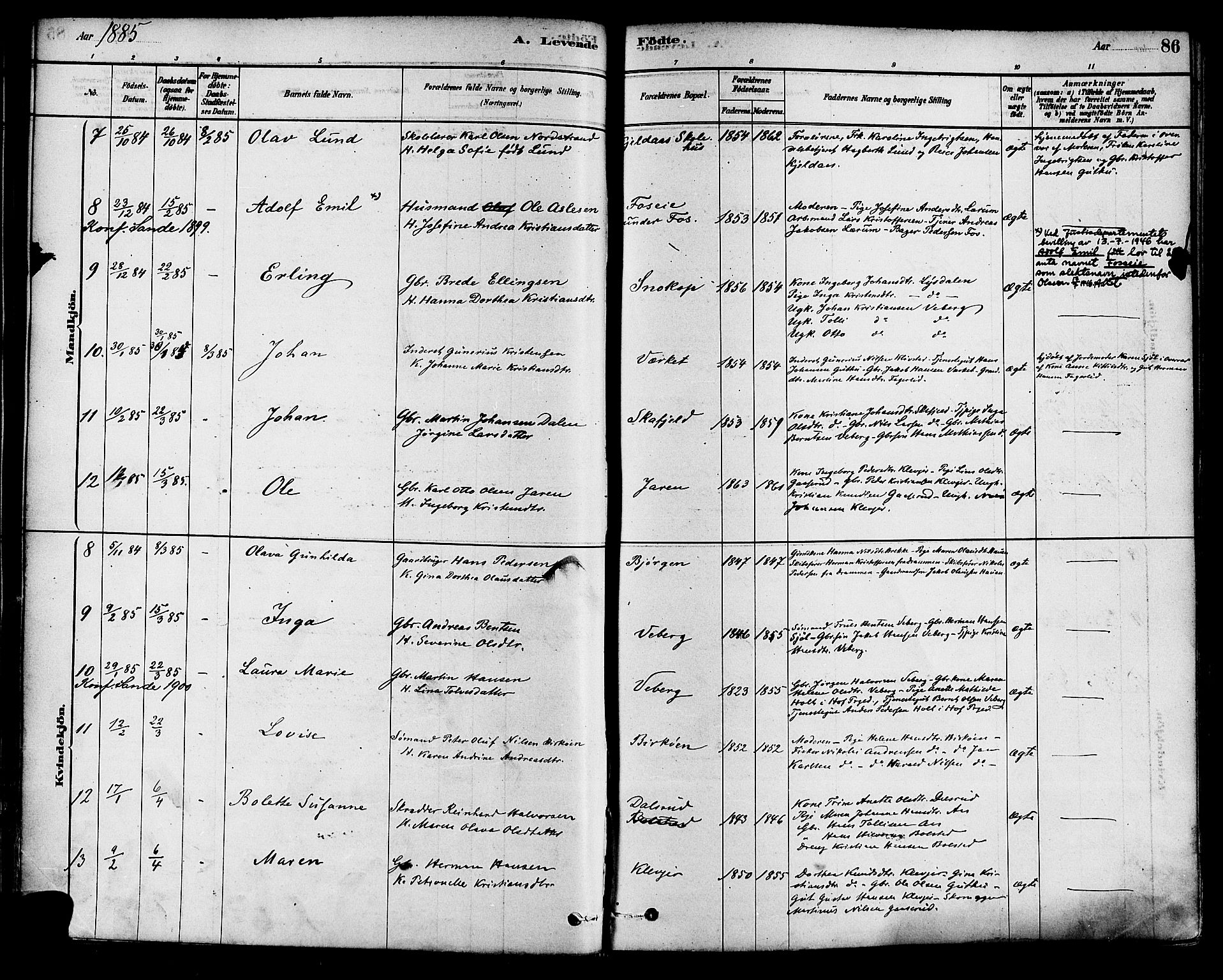 Sande Kirkebøker, AV/SAKO-A-53/F/Fa/L0006: Parish register (official) no. 6, 1878-1888, p. 86