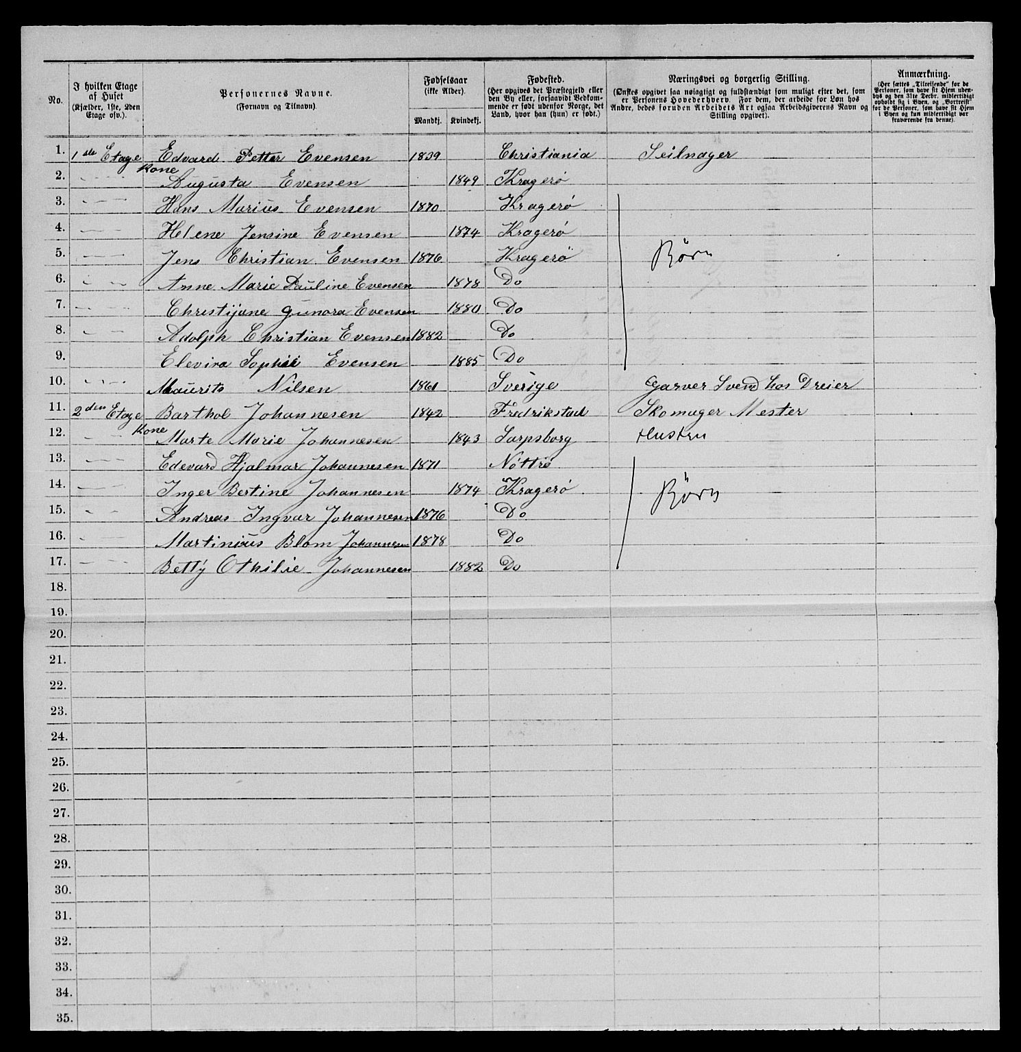 SAKO, 1885 census for 0801 Kragerø, 1885, p. 1174