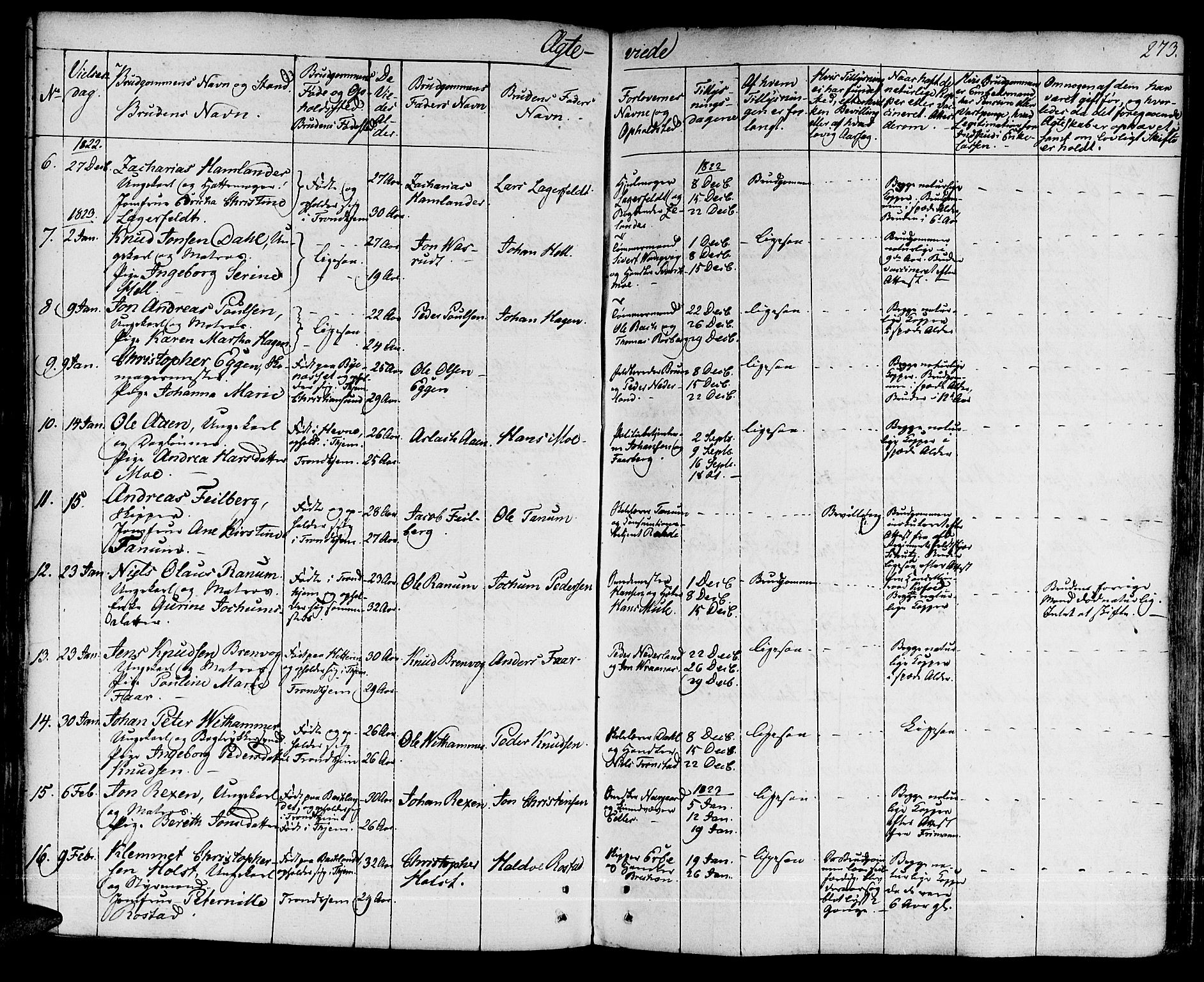 Ministerialprotokoller, klokkerbøker og fødselsregistre - Sør-Trøndelag, SAT/A-1456/601/L0045: Parish register (official) no. 601A13, 1821-1831, p. 273