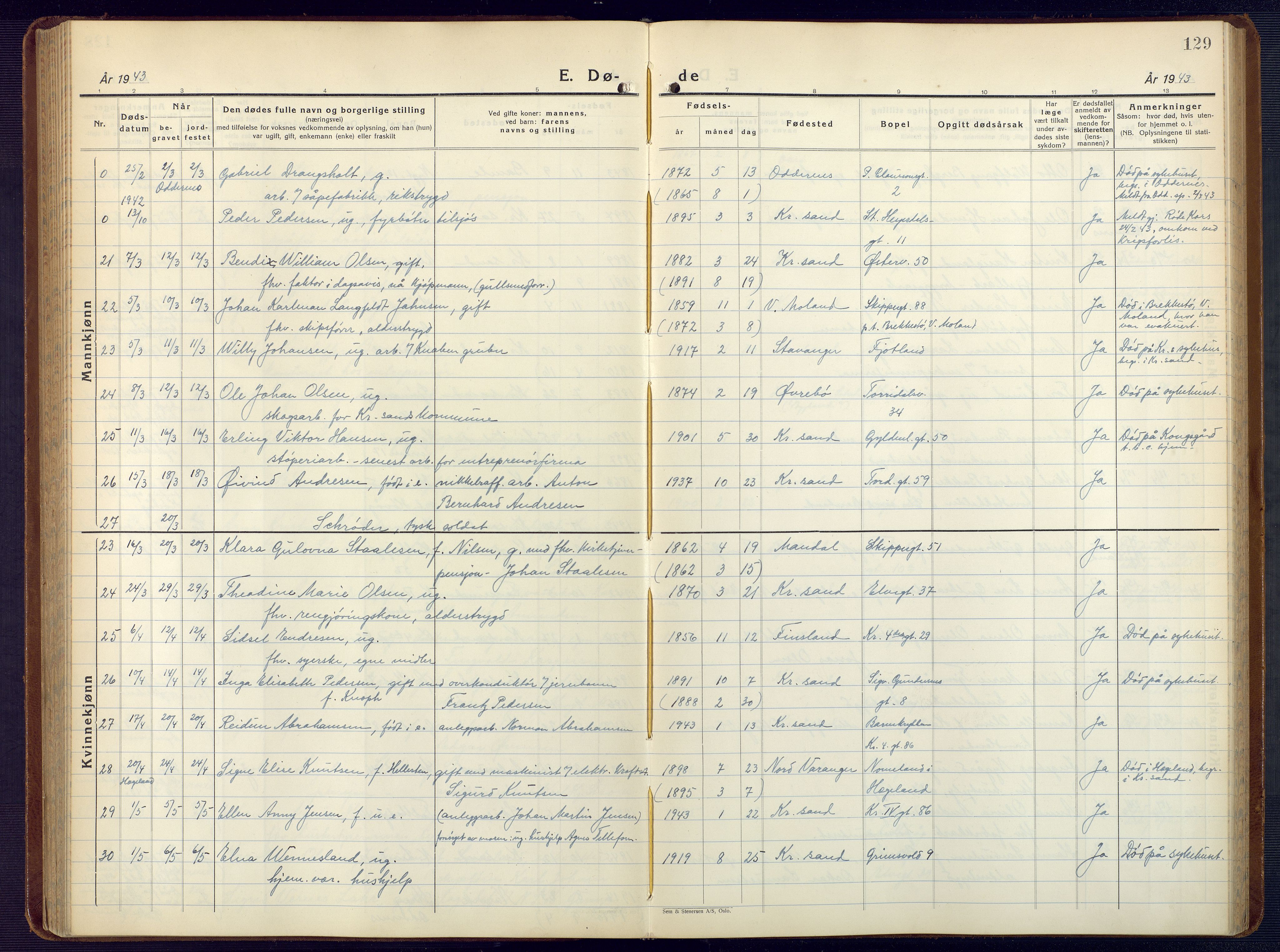 Kristiansand domprosti, AV/SAK-1112-0006/F/Fb/L0028: Parish register (copy) no. B 28, 1935-1945, p. 129