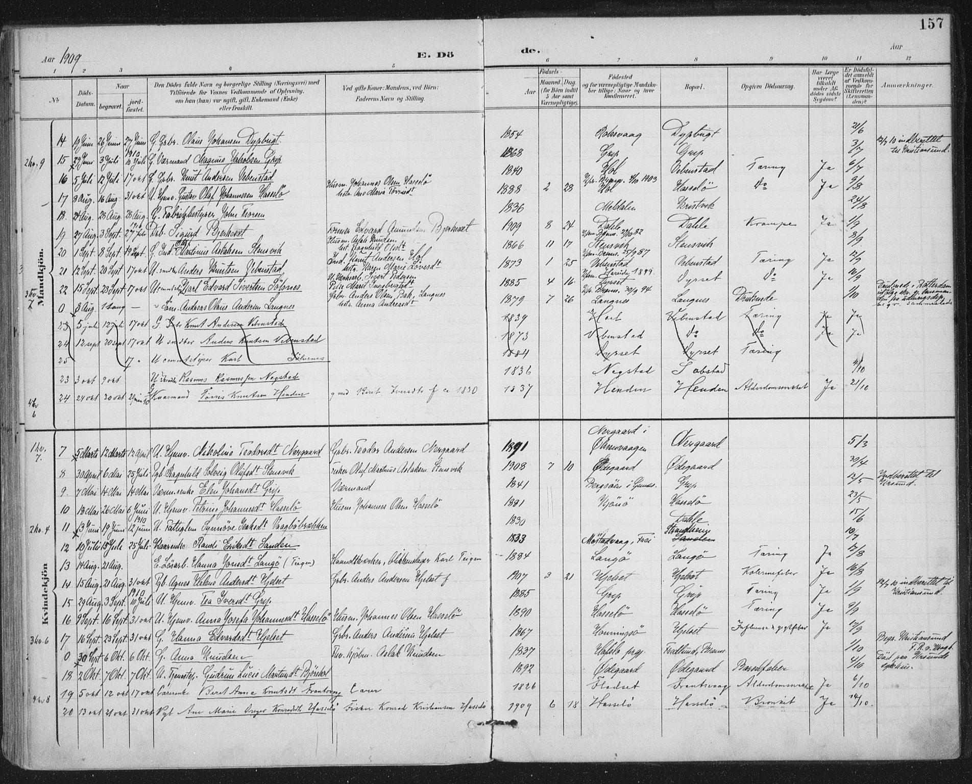 Ministerialprotokoller, klokkerbøker og fødselsregistre - Møre og Romsdal, AV/SAT-A-1454/569/L0820: Parish register (official) no. 569A06, 1900-1911, p. 157