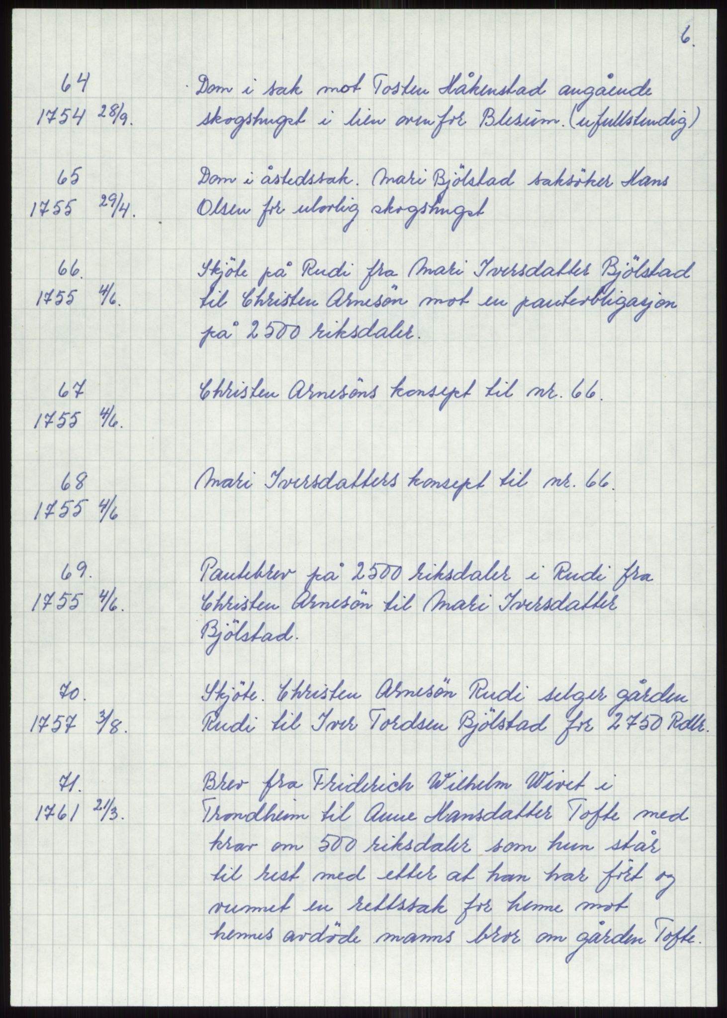 Samlinger til kildeutgivelse, Diplomavskriftsamlingen, AV/RA-EA-4053/H/Ha, p. 290