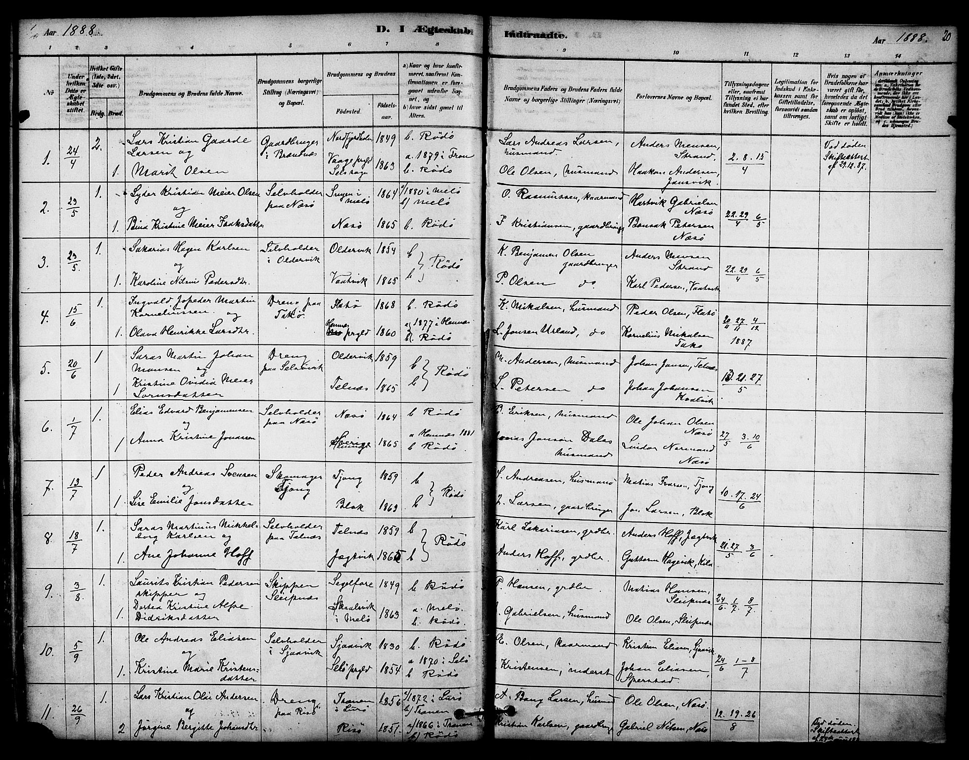 Ministerialprotokoller, klokkerbøker og fødselsregistre - Nordland, SAT/A-1459/841/L0609: Parish register (official) no. 841A13, 1878-1902, p. 20