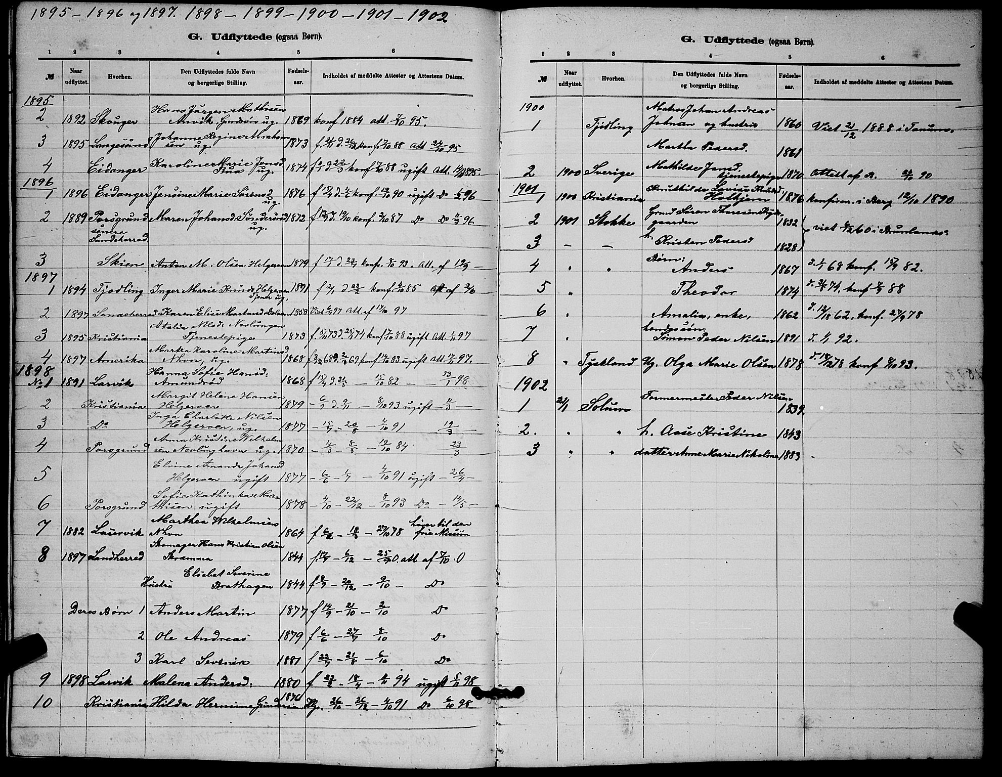 Brunlanes kirkebøker, AV/SAKO-A-342/G/Gb/L0002: Parish register (copy) no. II 2, 1878-1902