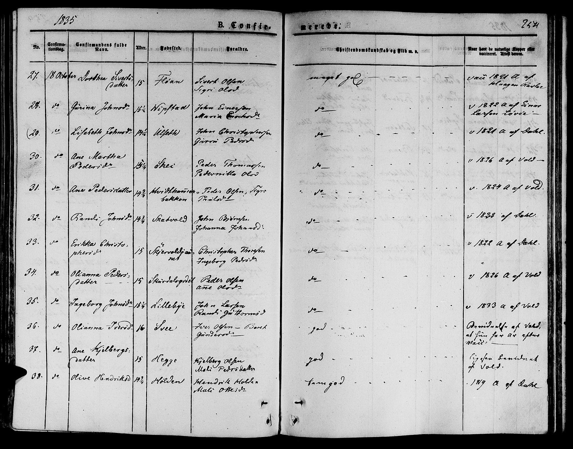 Ministerialprotokoller, klokkerbøker og fødselsregistre - Nord-Trøndelag, AV/SAT-A-1458/709/L0071: Parish register (official) no. 709A11, 1833-1844, p. 254