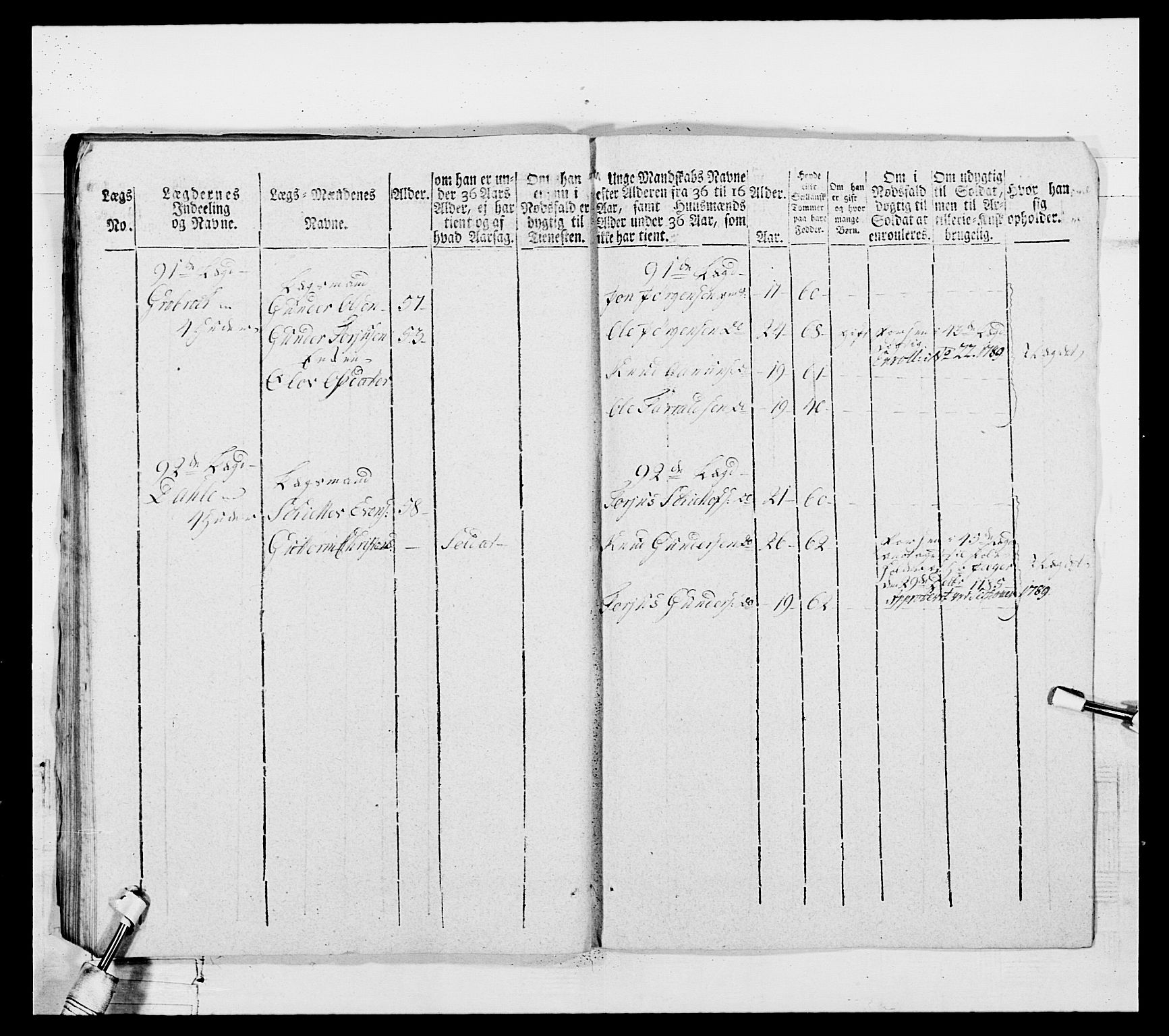 Generalitets- og kommissariatskollegiet, Det kongelige norske kommissariatskollegium, AV/RA-EA-5420/E/Eh/L0103: 1. Vesterlenske nasjonale infanteriregiment, 1782-1789, p. 377