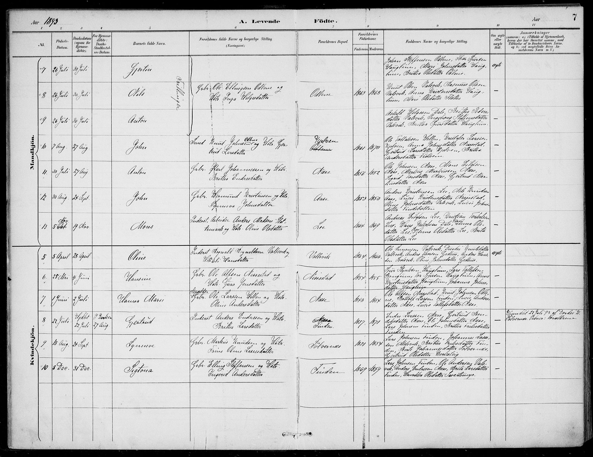 Vik sokneprestembete, AV/SAB-A-81501/H/Haa/Haac/L0002: Parish register (official) no. C  2, 1891-1910, p. 7