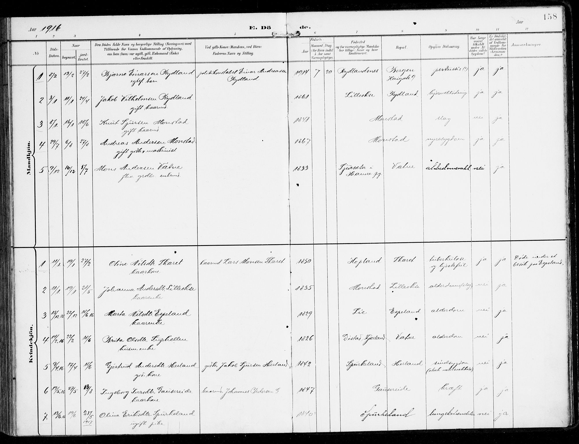 Alversund Sokneprestembete, SAB/A-73901/H/Ha/Haa/Haad/L0004: Parish register (official) no. D 4, 1898-1926, p. 158